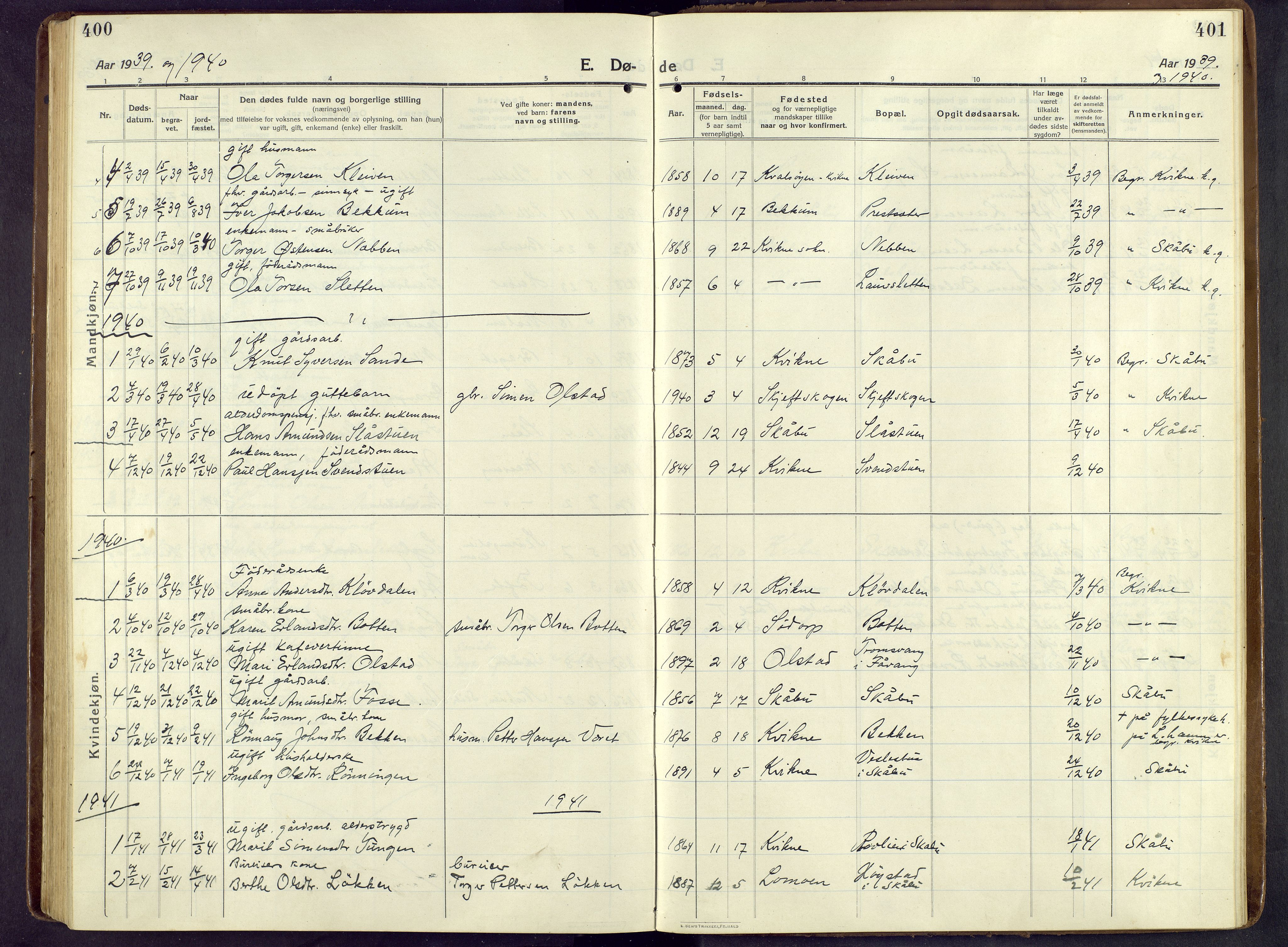 Nord-Fron prestekontor, SAH/PREST-080/H/Ha/Hab/L0009: Klokkerbok nr. 9, 1915-1958, s. 400-401