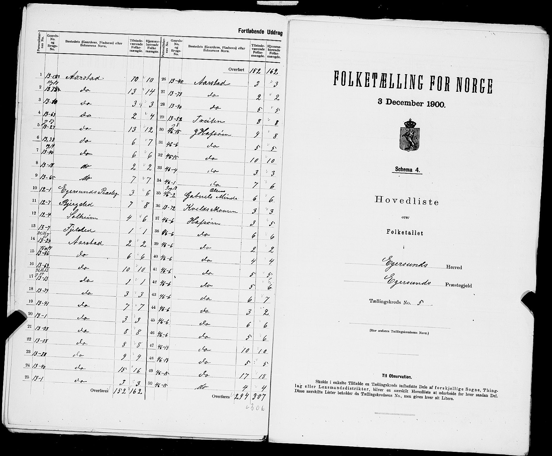 SAST, Folketelling 1900 for 1116 Eigersund herred, 1900, s. 21