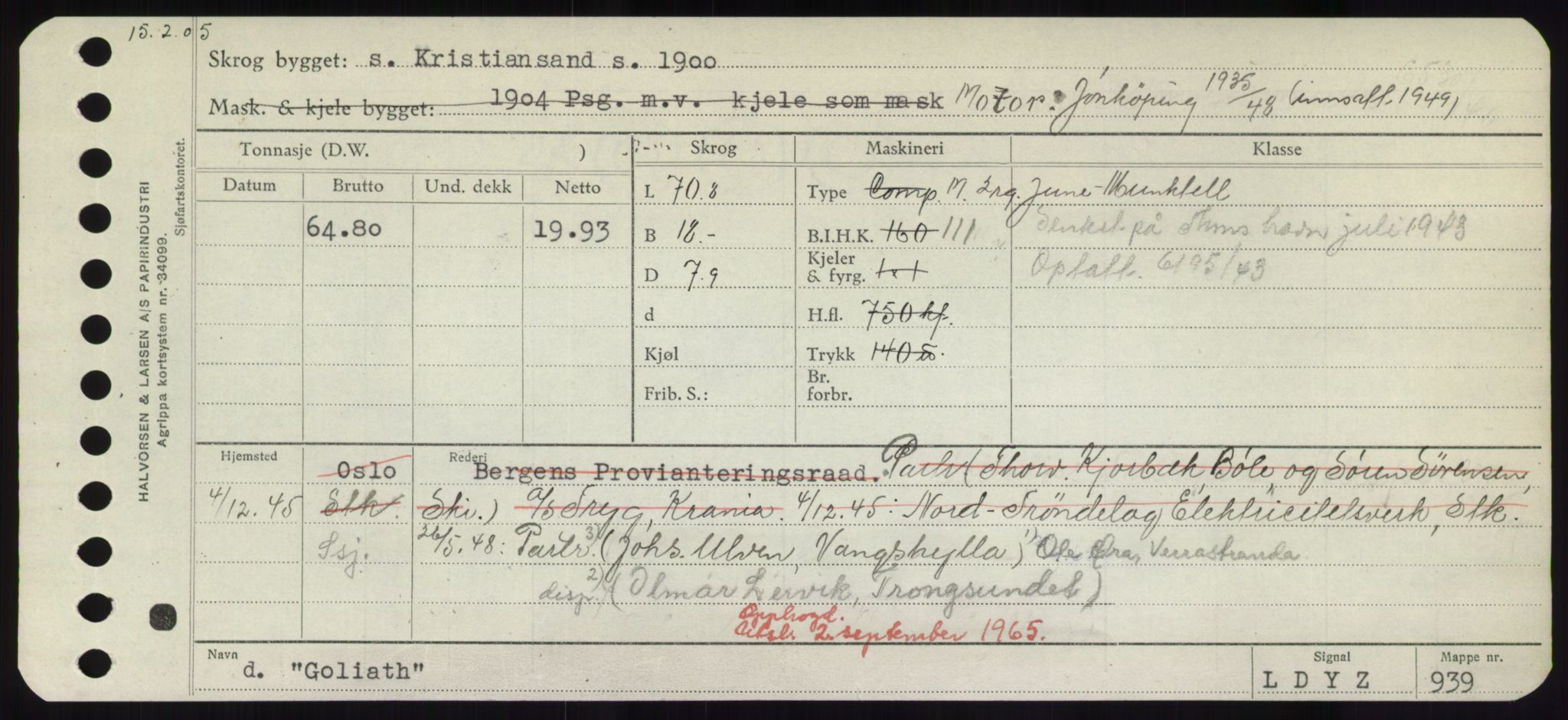 Sjøfartsdirektoratet med forløpere, Skipsmålingen, RA/S-1627/H/Hd/L0013: Fartøy, Gne-Gås, s. 55