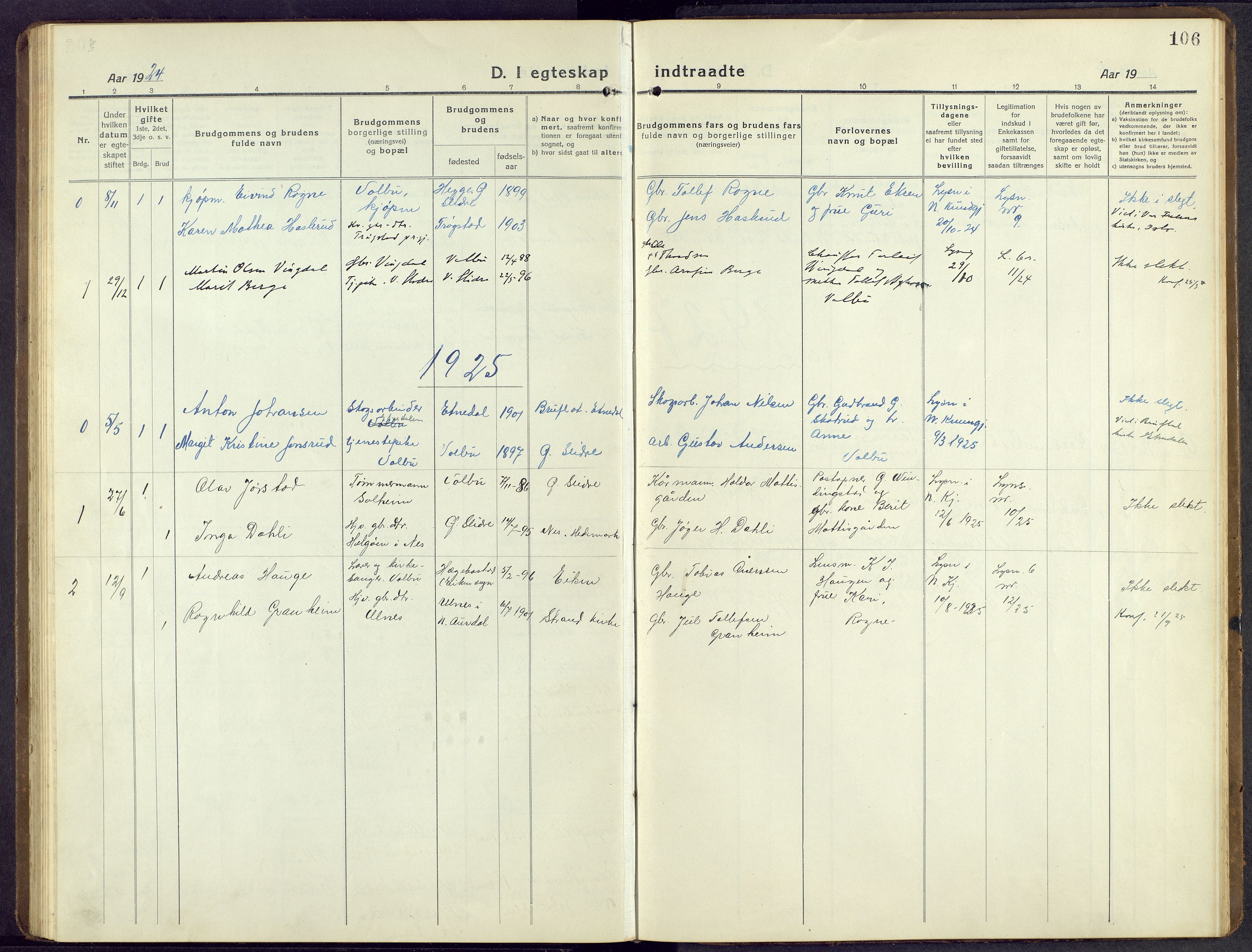 Øystre Slidre prestekontor, AV/SAH-PREST-138/H/Ha/Hab/L0009: Klokkerbok nr. 9, 1917-1952, s. 106