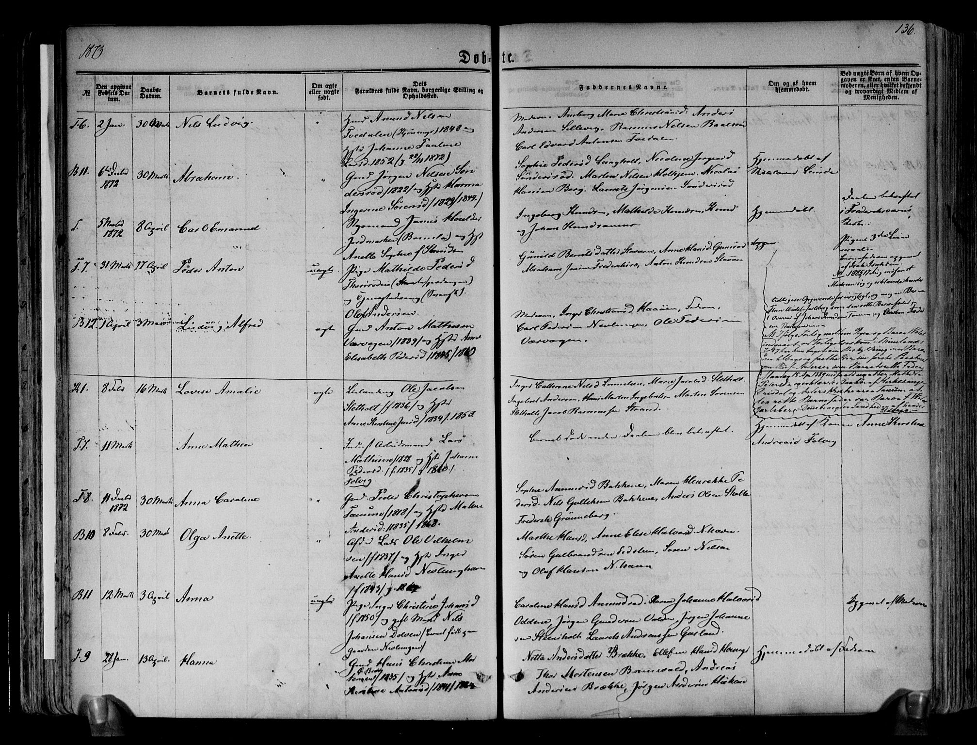 Brunlanes kirkebøker, AV/SAKO-A-342/F/Fa/L0005: Ministerialbok nr. I 5, 1862-1877, s. 136