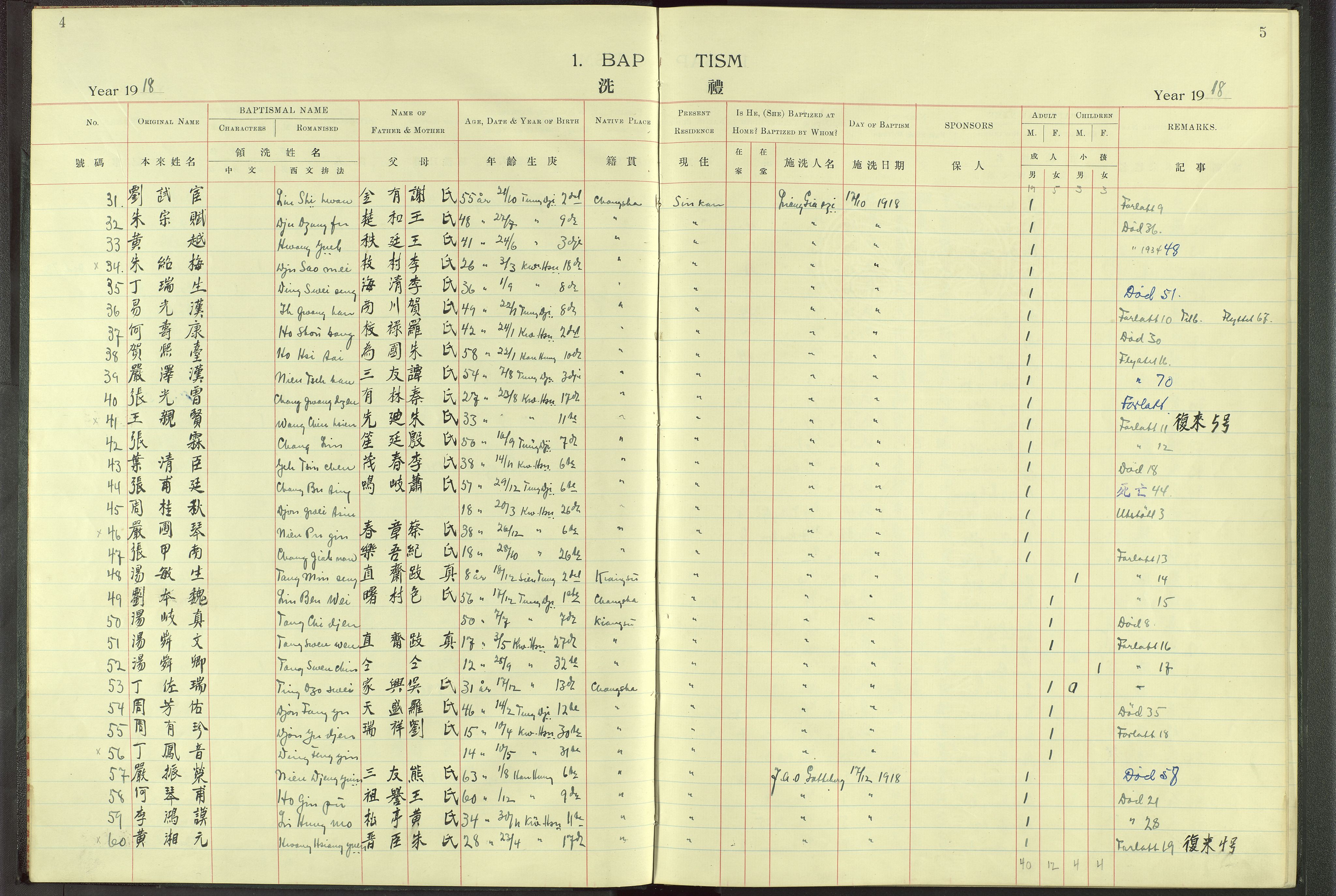 Det Norske Misjonsselskap - utland - Kina (Hunan), VID/MA-A-1065/Dm/L0004: Ministerialbok nr. 49, 1913-1948, s. 4-5