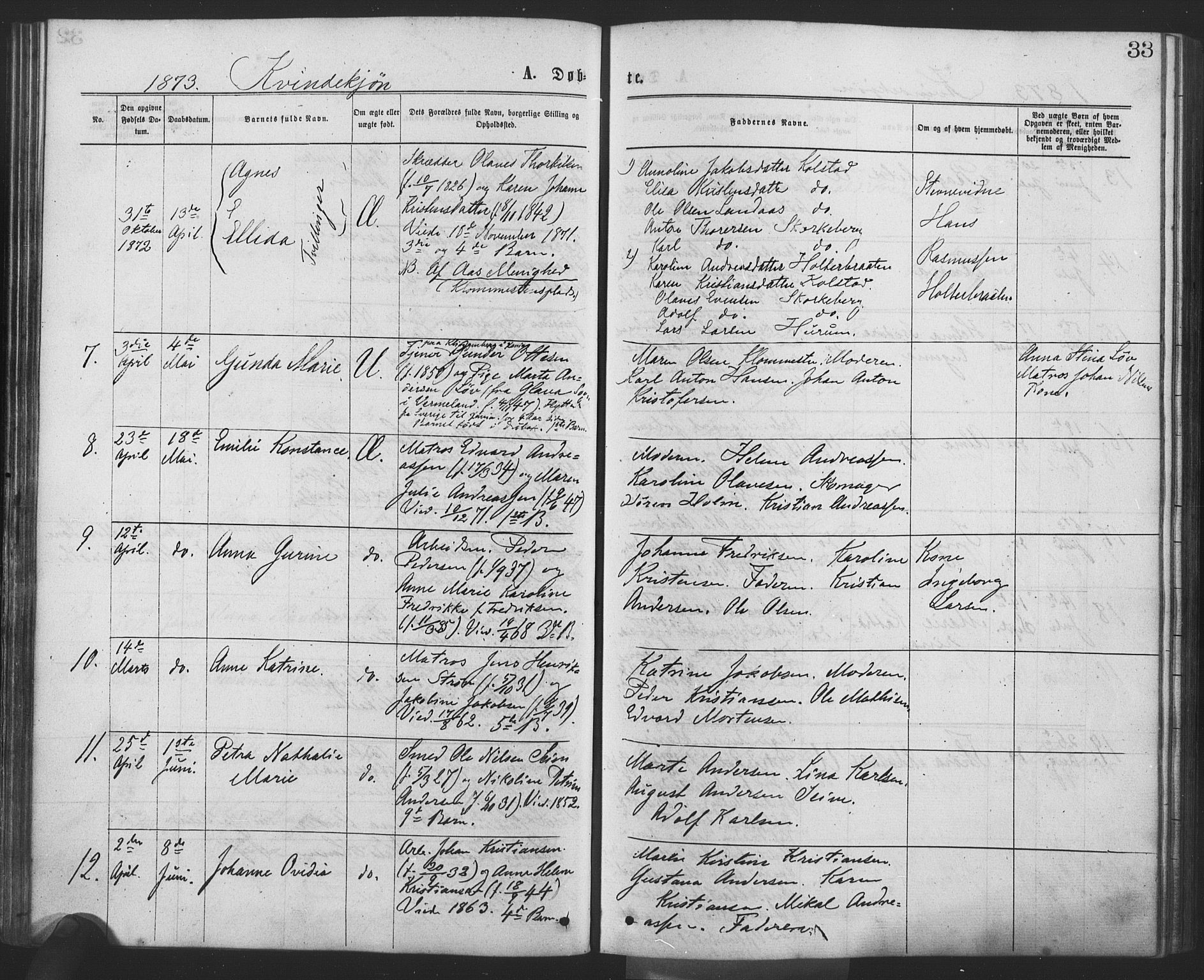 Drøbak prestekontor Kirkebøker, AV/SAO-A-10142a/F/Fa/L0003: Ministerialbok nr. I 3, 1871-1877, s. 33