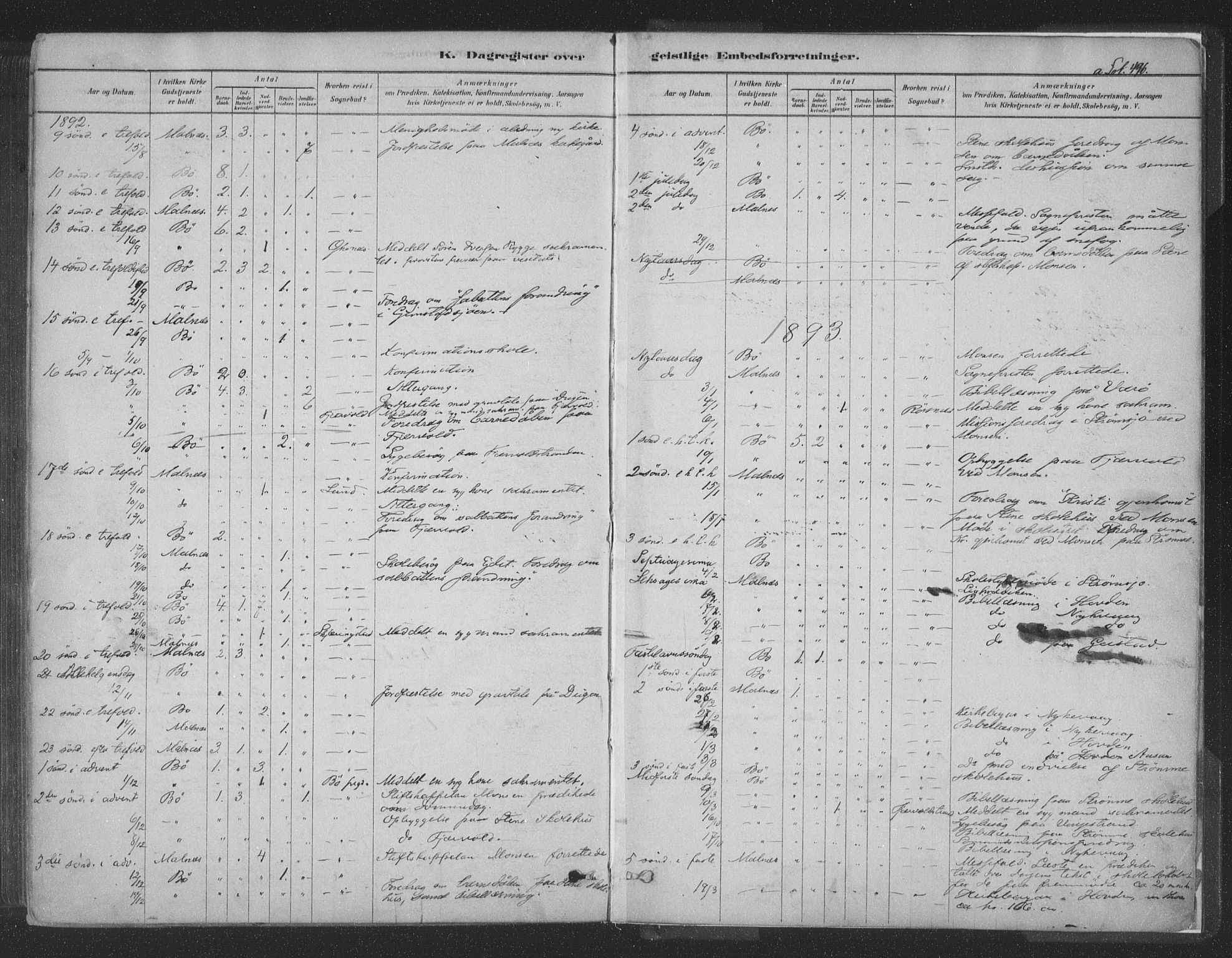 Ministerialprotokoller, klokkerbøker og fødselsregistre - Nordland, SAT/A-1459/891/L1302: Ministerialbok nr. 891A07, 1878-1895, s. 496