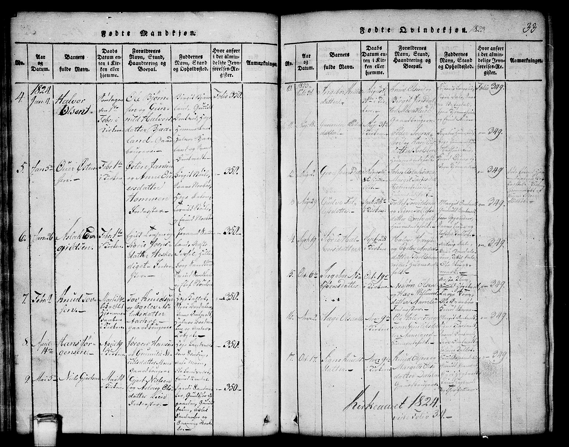 Kviteseid kirkebøker, AV/SAKO-A-276/G/Gb/L0001: Klokkerbok nr. II 1, 1815-1842, s. 33
