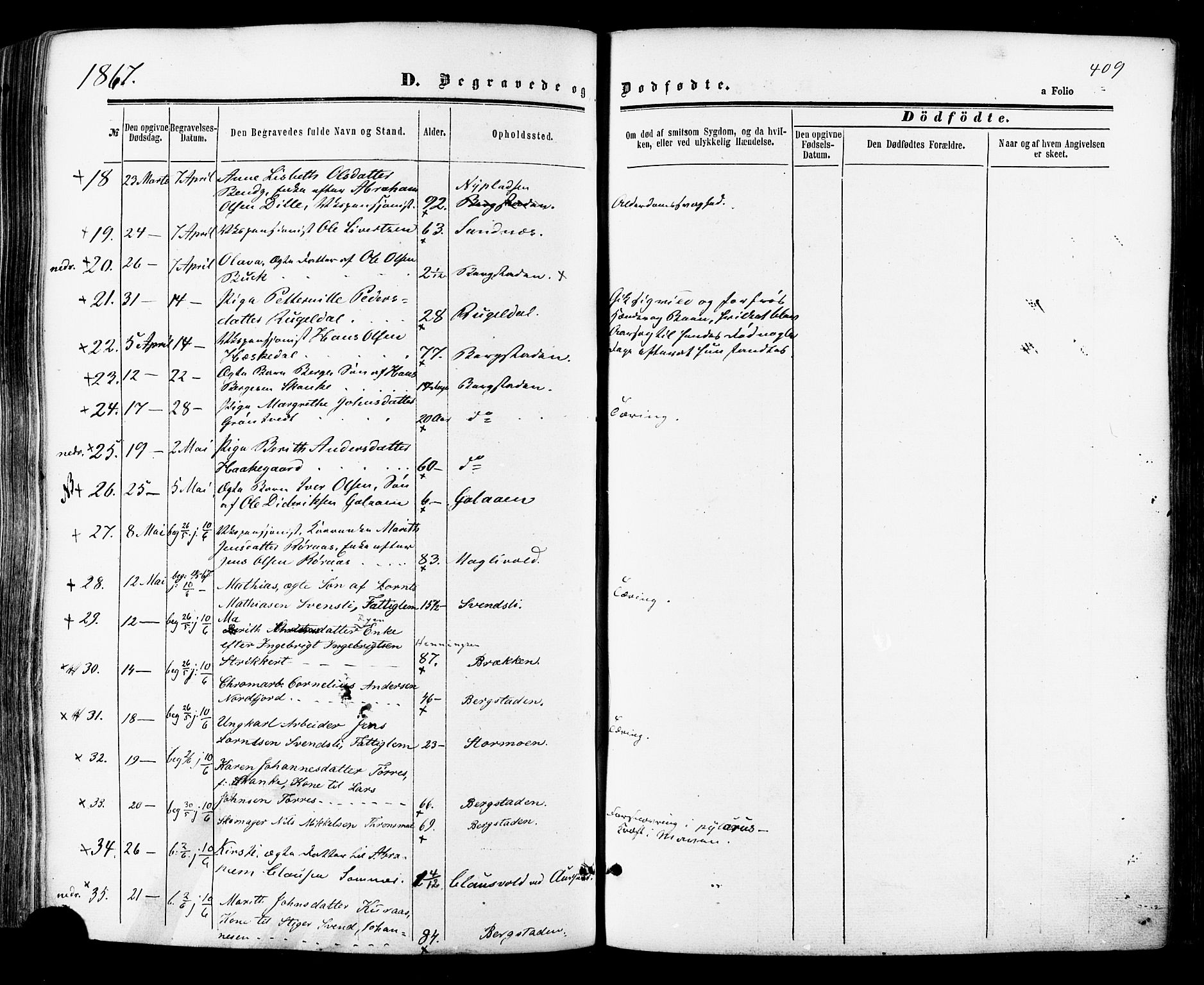 Ministerialprotokoller, klokkerbøker og fødselsregistre - Sør-Trøndelag, SAT/A-1456/681/L0932: Ministerialbok nr. 681A10, 1860-1878, s. 409