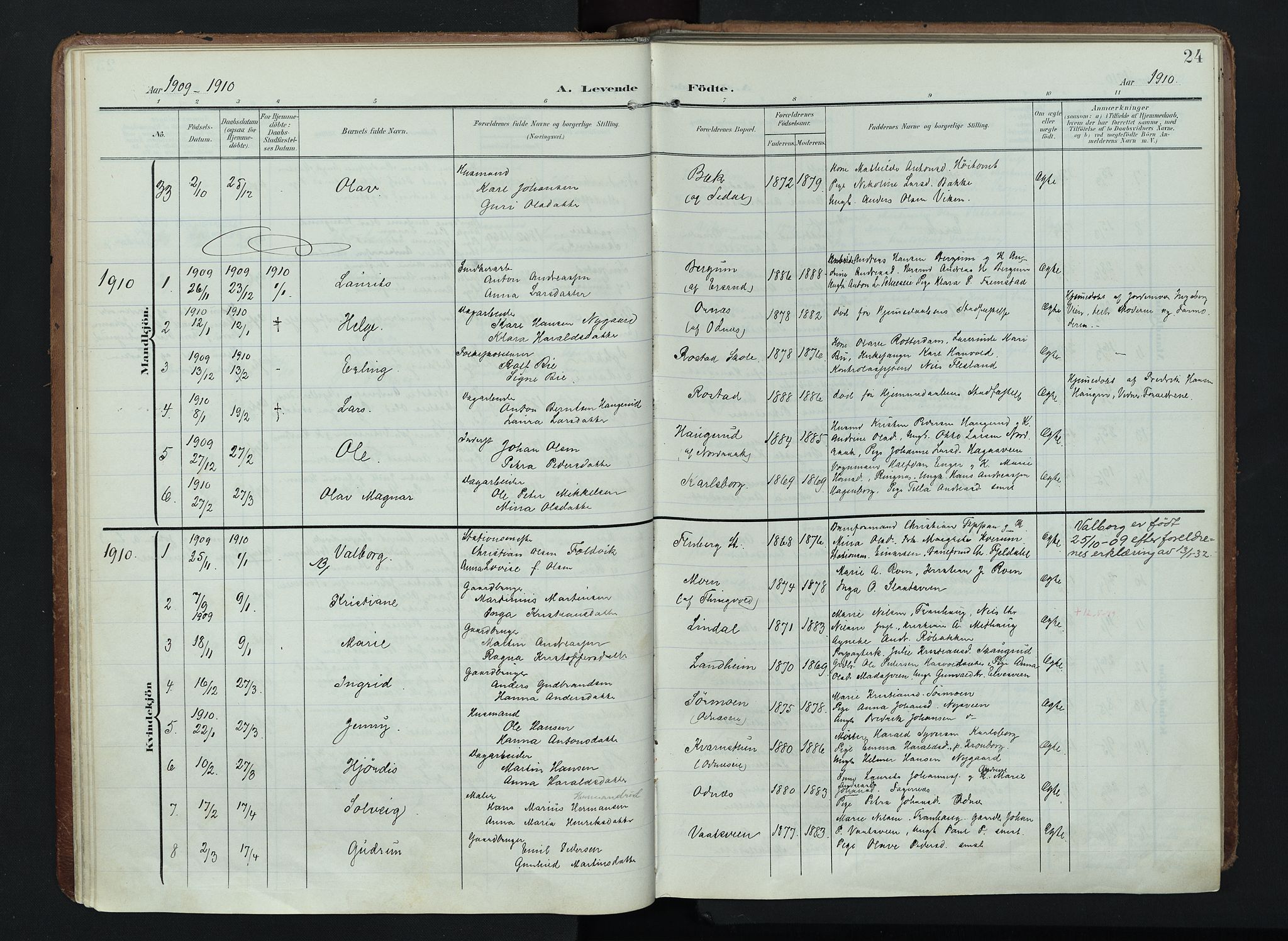 Søndre Land prestekontor, SAH/PREST-122/K/L0005: Ministerialbok nr. 5, 1905-1914, s. 24