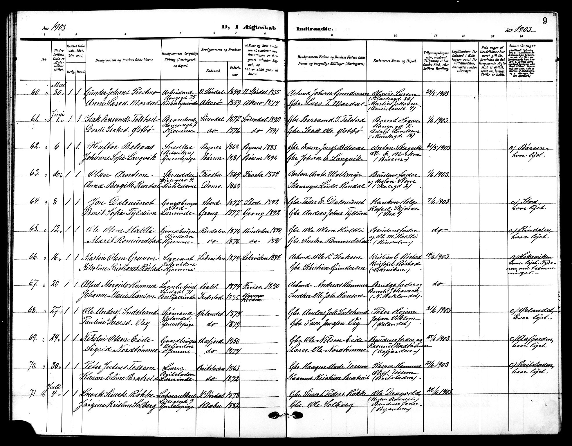 Ministerialprotokoller, klokkerbøker og fødselsregistre - Sør-Trøndelag, AV/SAT-A-1456/601/L0095: Klokkerbok nr. 601C13, 1902-1911, s. 9