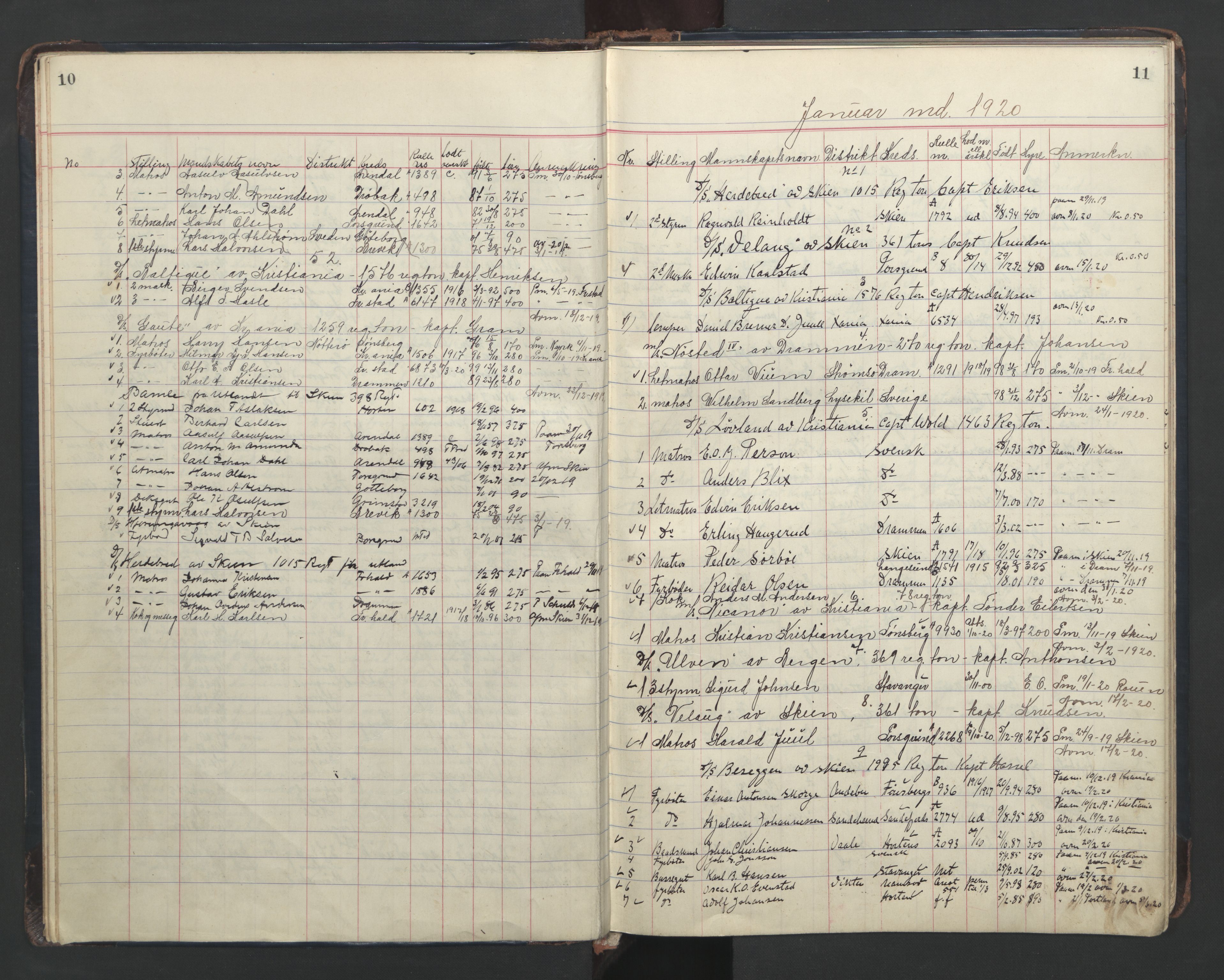 Skien innrulleringskontor, AV/SAKO-A-832/H/Ha/L0005: Mønstringsjournal, 1918-1951, s. 10-11