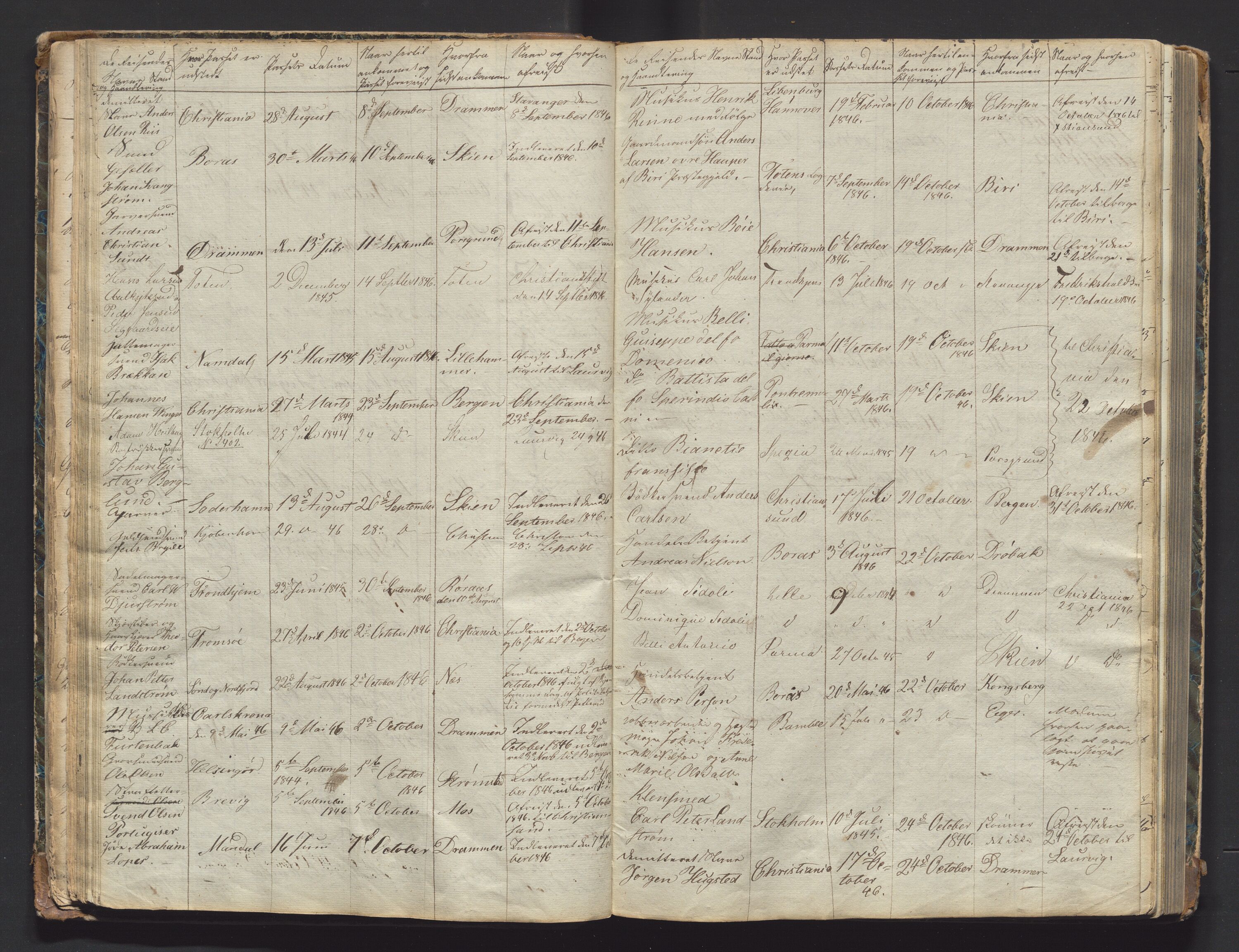 Kongsberg politikammer, AV/SAKO-A-624/I/Ib/Iba/L0001/0001: Passprotokoll / Foreviste reisepass, 1835-1861