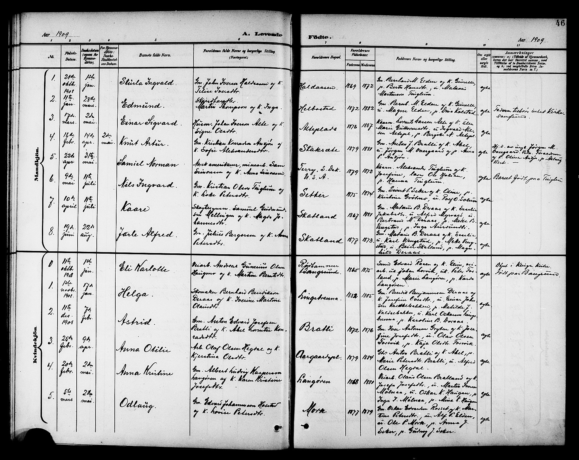 Ministerialprotokoller, klokkerbøker og fødselsregistre - Nord-Trøndelag, SAT/A-1458/742/L0412: Klokkerbok nr. 742C03, 1898-1910, s. 46
