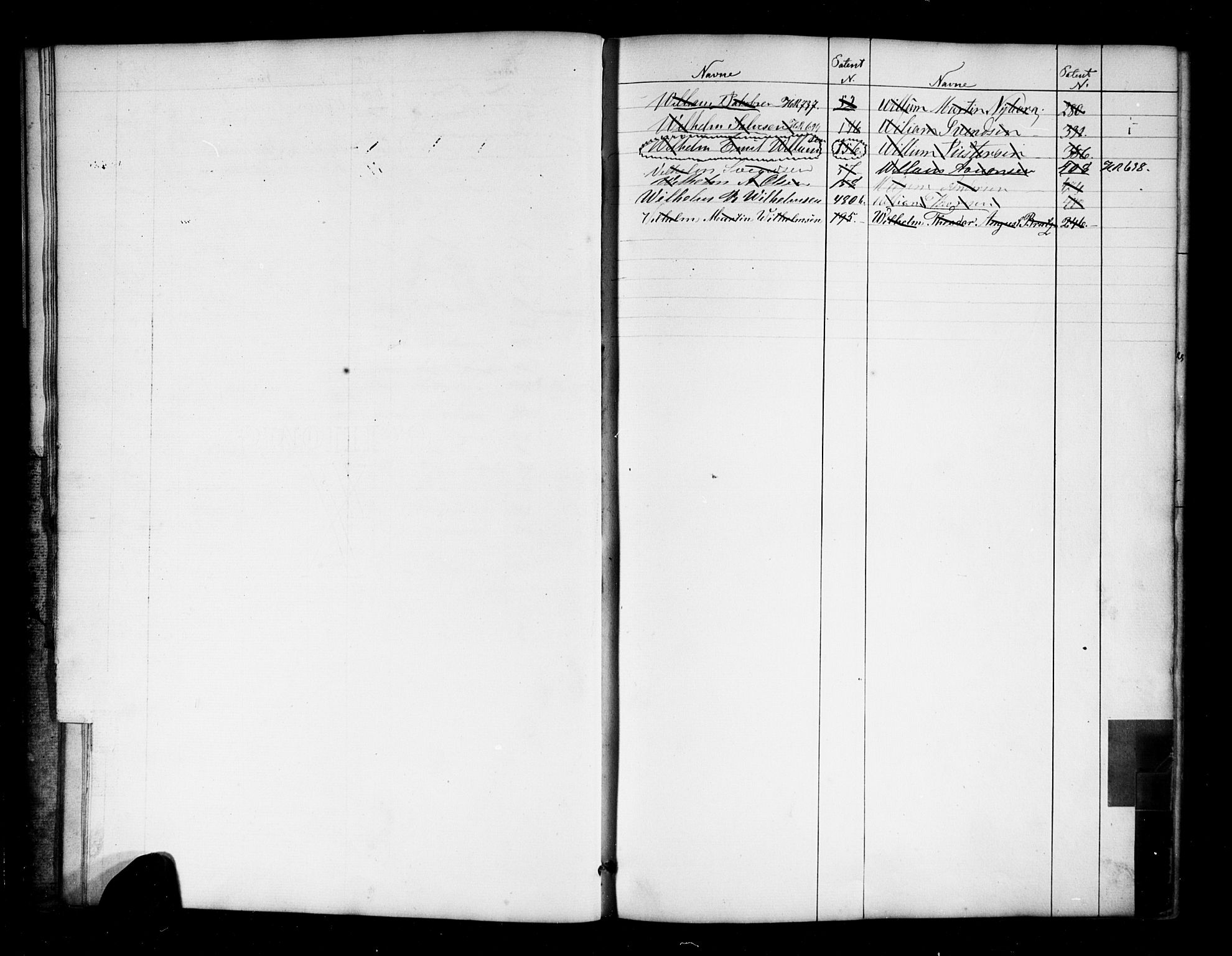Mandal mønstringskrets, SAK/2031-0016/F/Fa/L0004: Annotasjonsrulle nr 1-506b med register, Y-14, 1860-1867, s. 15