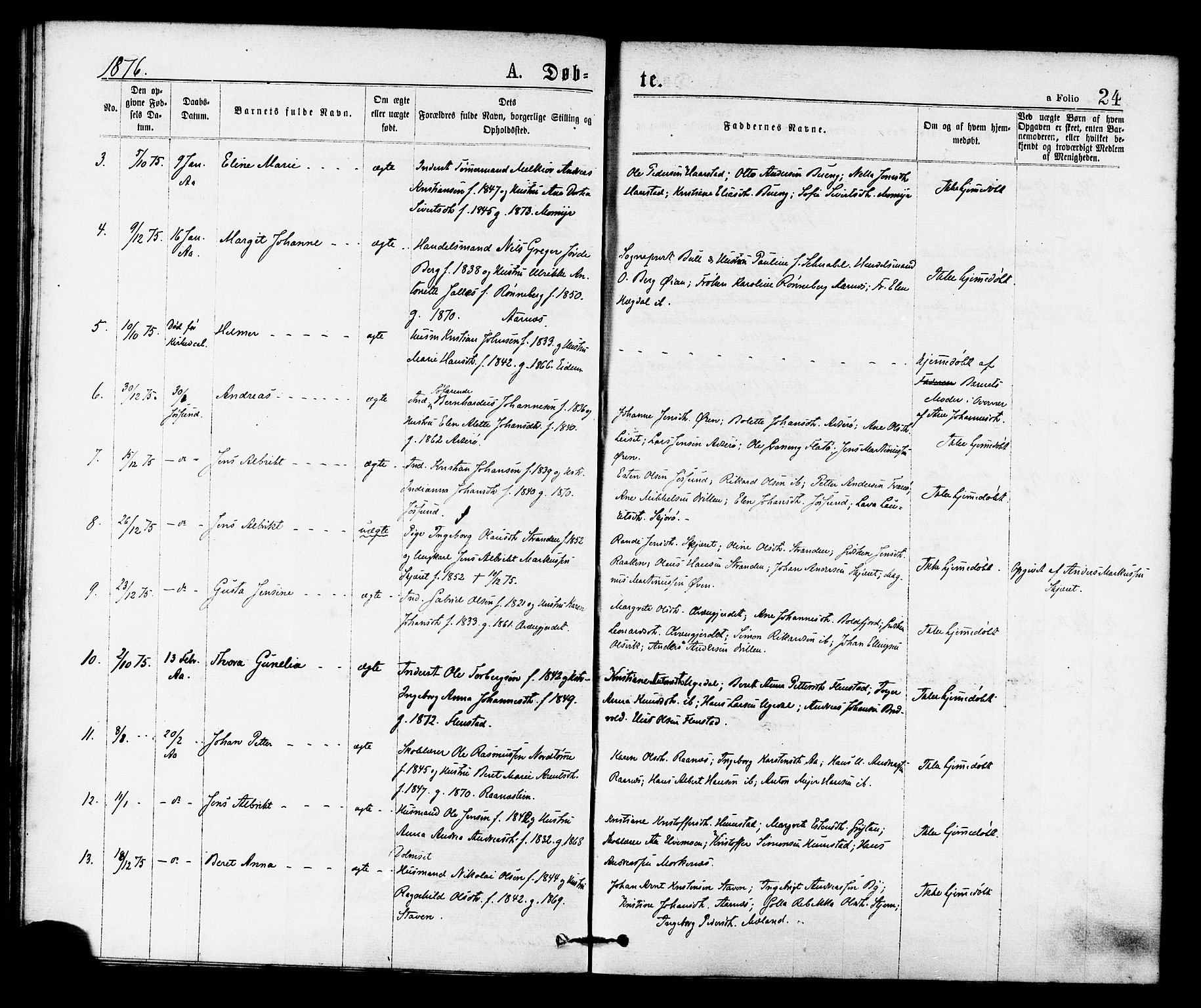 Ministerialprotokoller, klokkerbøker og fødselsregistre - Sør-Trøndelag, SAT/A-1456/655/L0679: Ministerialbok nr. 655A08, 1873-1879, s. 24