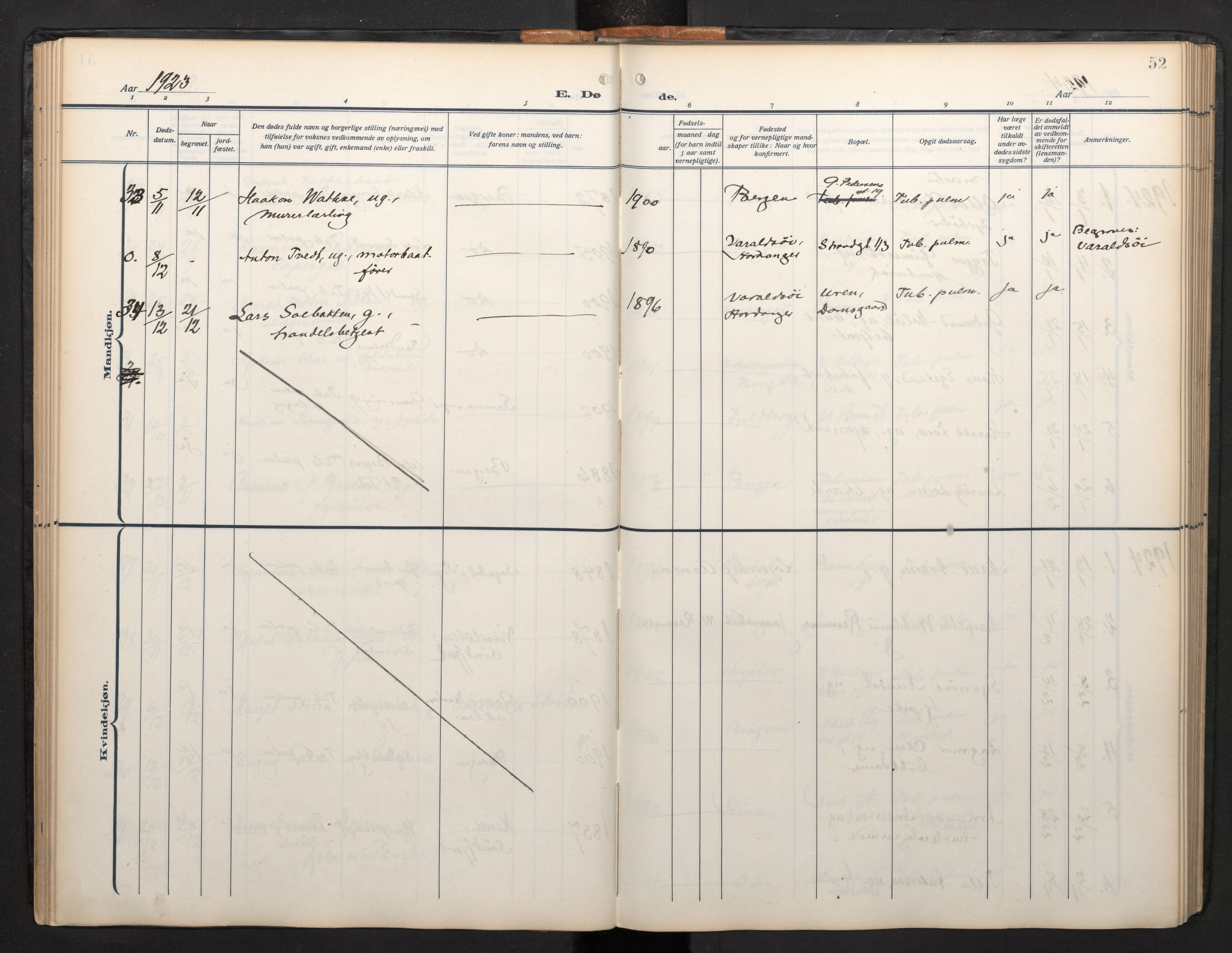 Arkivreferanse mangler*, SAB/-: Ministerialbok nr. A 1, 1912-1957, s. 51b-52a