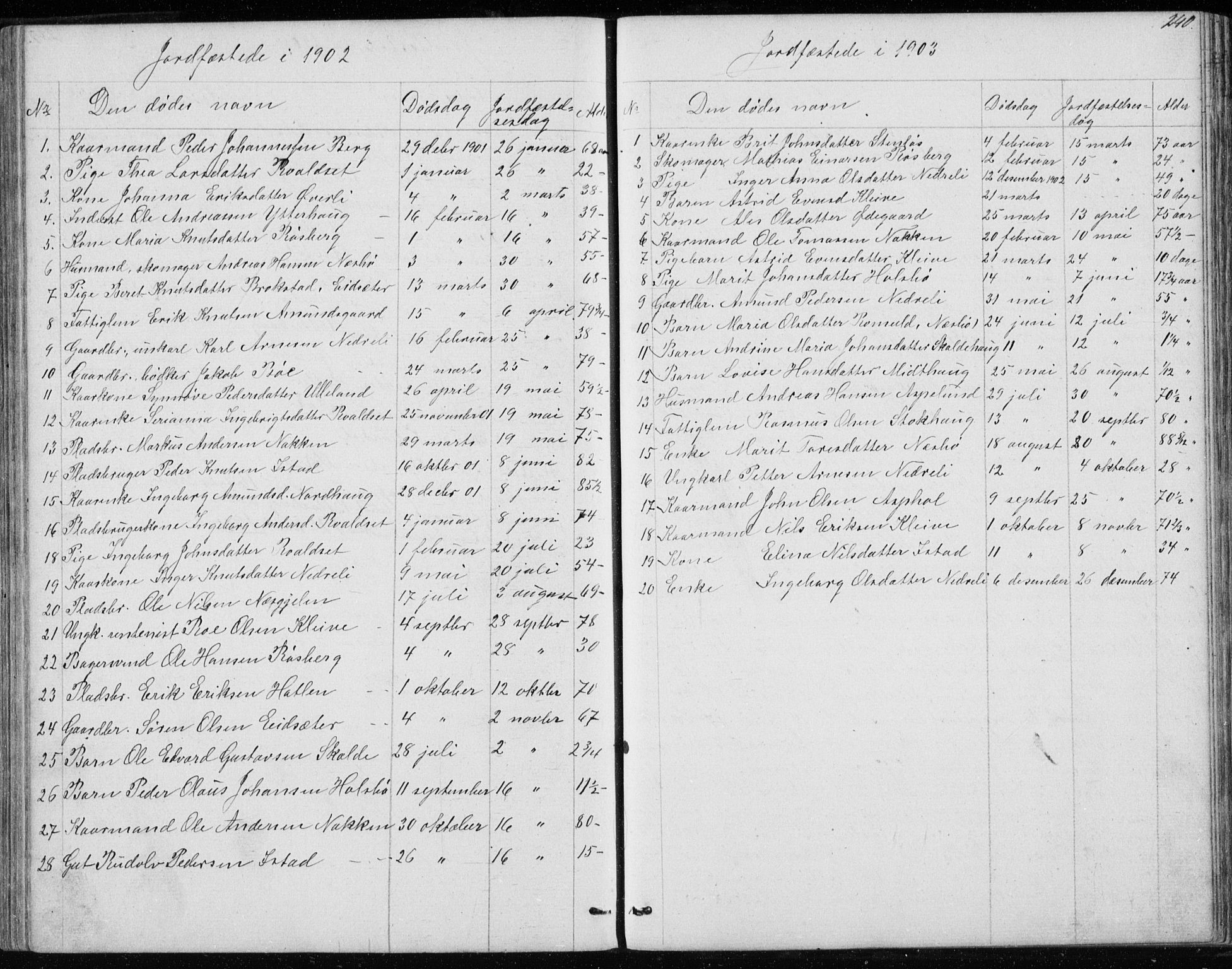 Ministerialprotokoller, klokkerbøker og fødselsregistre - Møre og Romsdal, AV/SAT-A-1454/557/L0684: Klokkerbok nr. 557C02, 1863-1944, s. 240