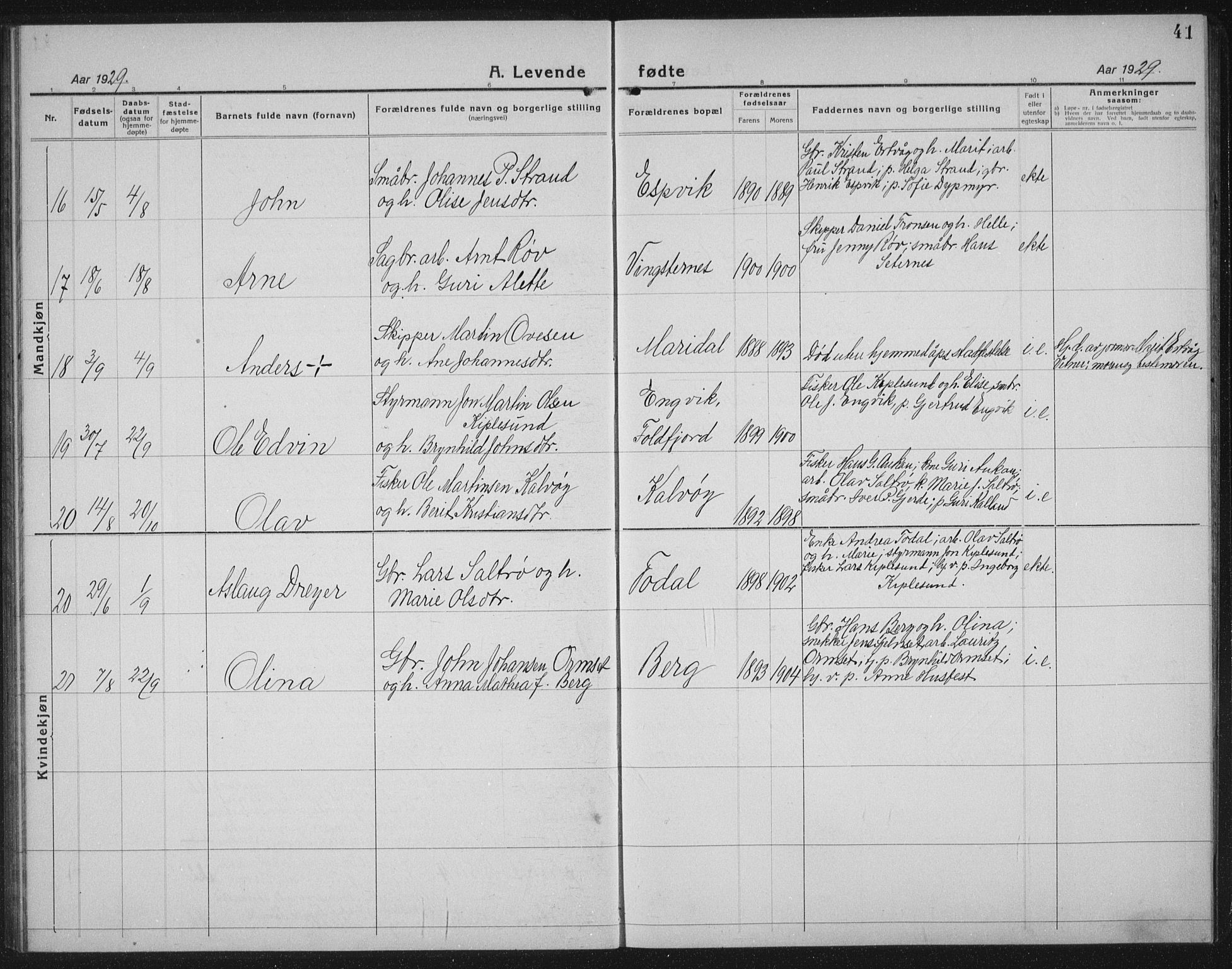 Ministerialprotokoller, klokkerbøker og fødselsregistre - Møre og Romsdal, AV/SAT-A-1454/578/L0911: Klokkerbok nr. 578C04, 1921-1940, s. 41