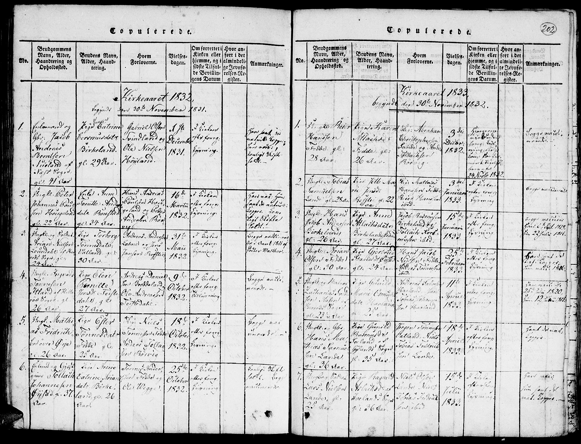 Kvinesdal sokneprestkontor, SAK/1111-0026/F/Fa/Faa/L0001: Ministerialbok nr. A 1, 1815-1849, s. 202