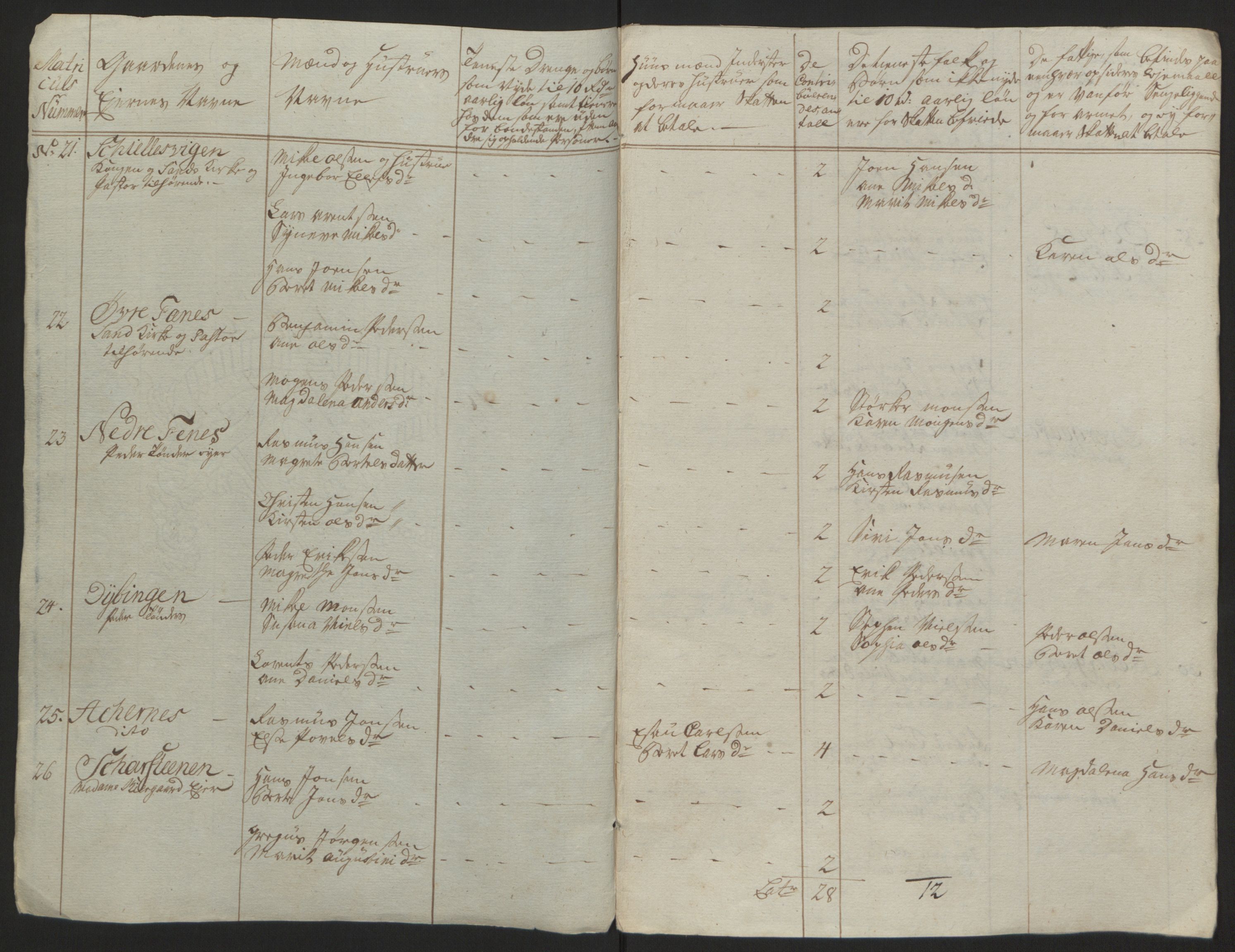 Rentekammeret inntil 1814, Reviderte regnskaper, Fogderegnskap, AV/RA-EA-4092/R68/L4845: Ekstraskatten Senja og Troms, 1762-1765, s. 498