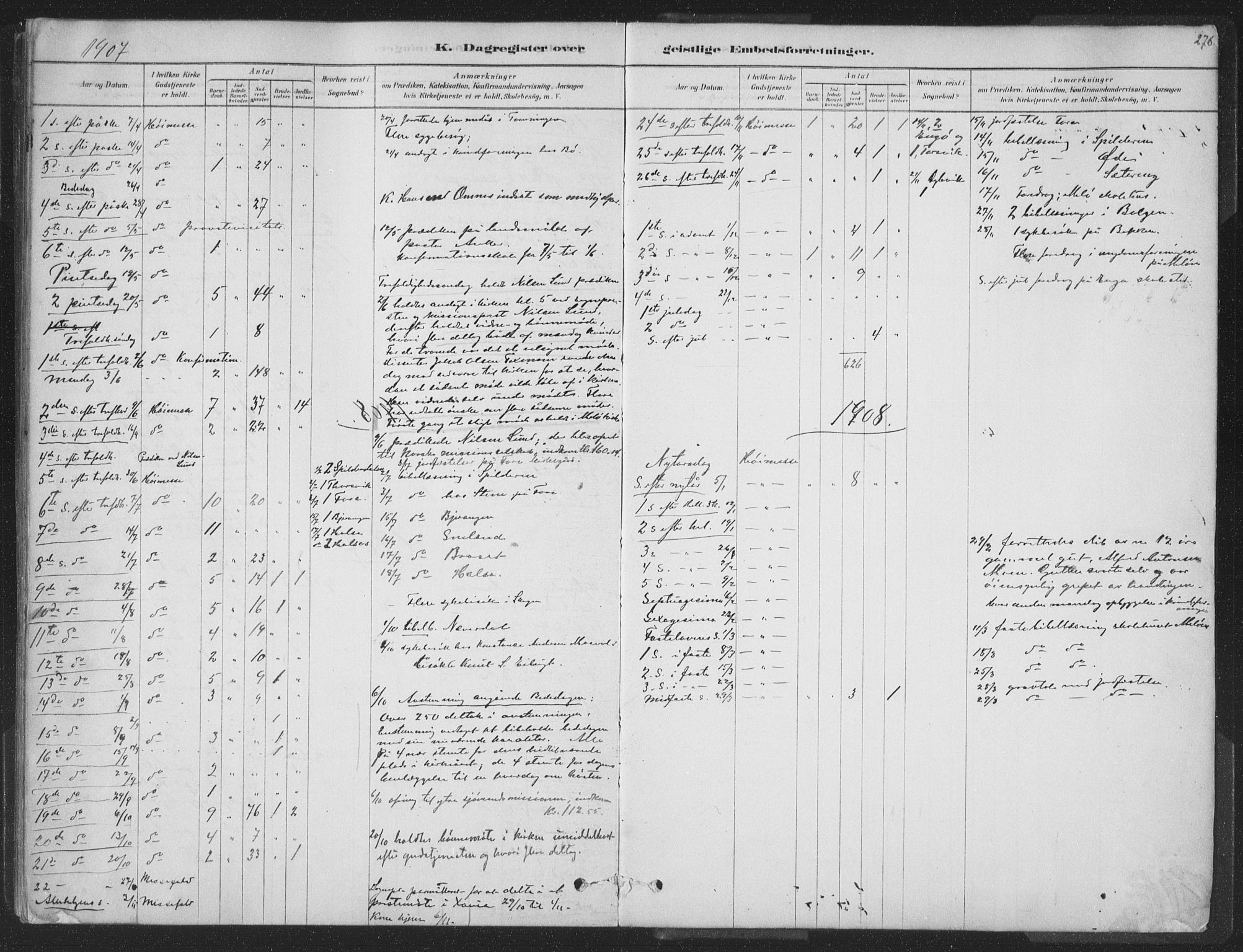 Ministerialprotokoller, klokkerbøker og fødselsregistre - Nordland, SAT/A-1459/843/L0627: Ministerialbok nr. 843A02, 1878-1908, s. 276
