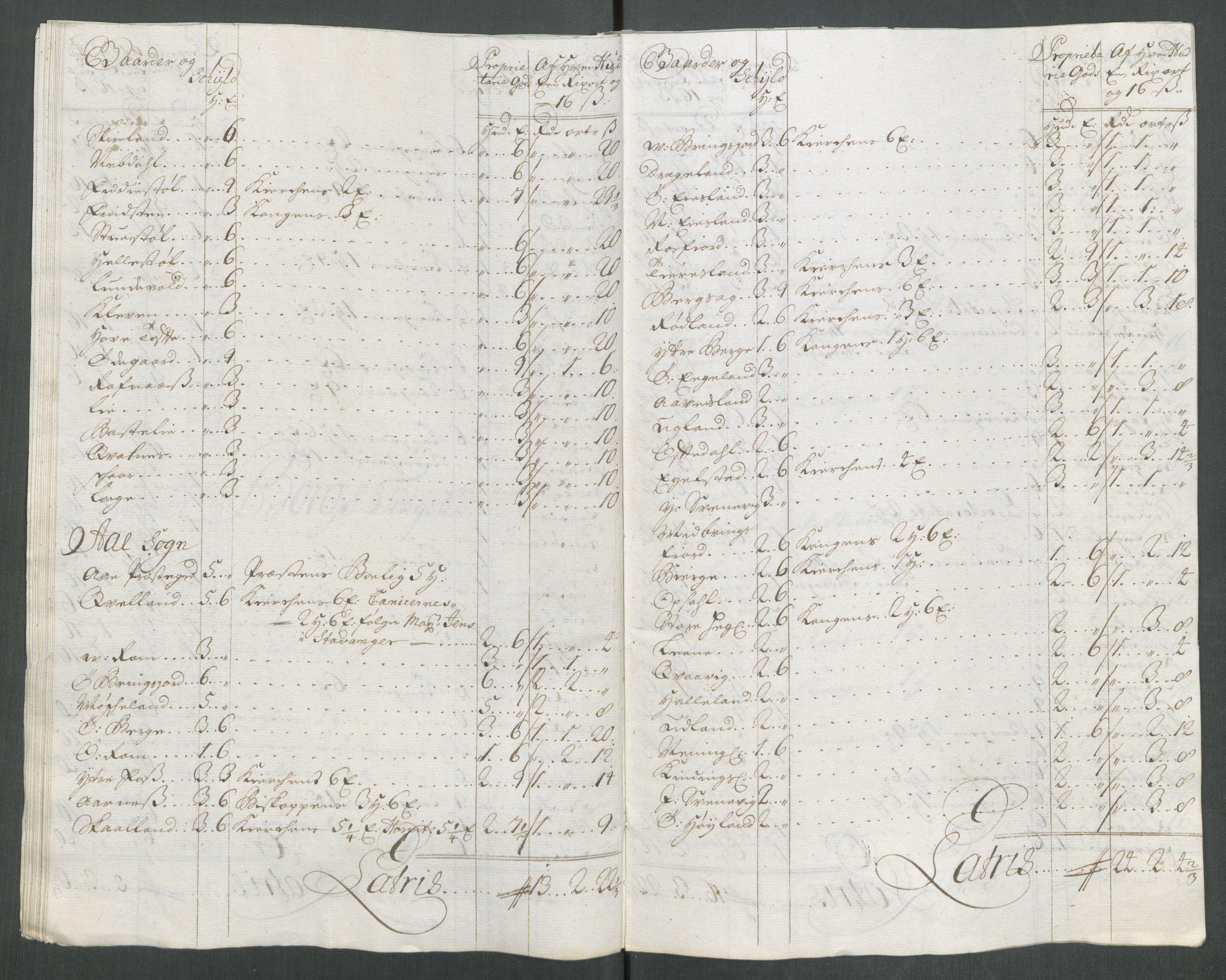 Rentekammeret inntil 1814, Reviderte regnskaper, Fogderegnskap, AV/RA-EA-4092/R43/L2556: Fogderegnskap Lista og Mandal, 1713, s. 300