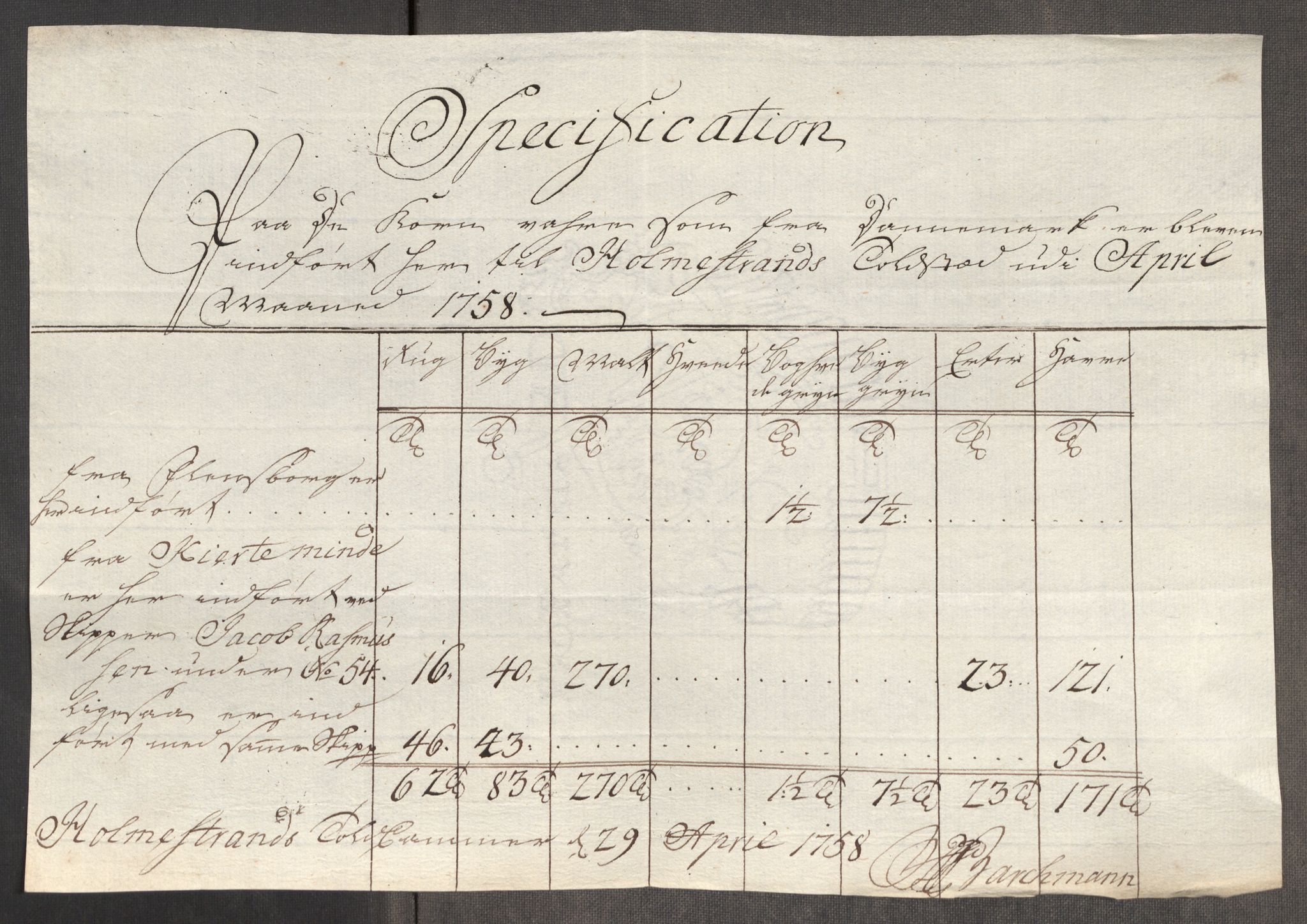 Rentekammeret inntil 1814, Realistisk ordnet avdeling, AV/RA-EA-4070/Oe/L0006: [Ø1]: Priskuranter, 1758-1760, s. 153