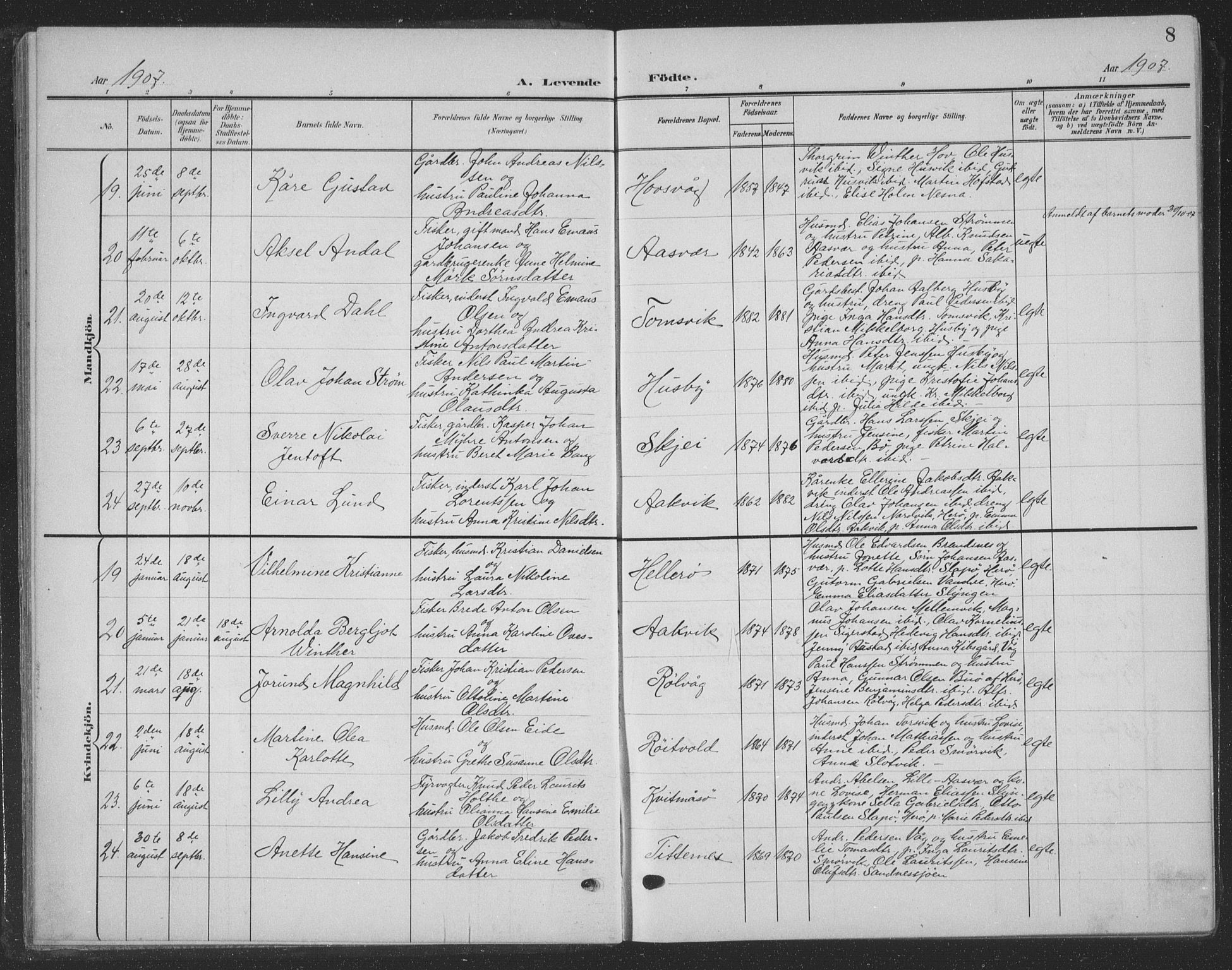 Ministerialprotokoller, klokkerbøker og fødselsregistre - Nordland, AV/SAT-A-1459/835/L0533: Klokkerbok nr. 835C05, 1906-1939, s. 8