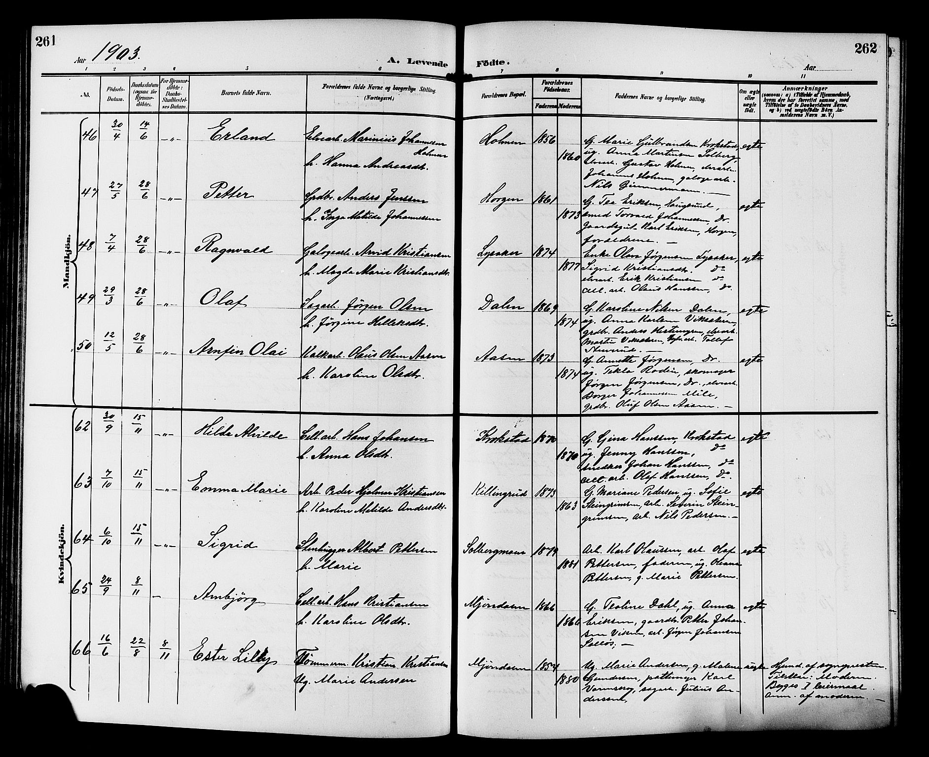Nedre Eiker kirkebøker, AV/SAKO-A-612/G/Ga/L0003: Klokkerbok nr. 3, 1896-1905, s. 261-262