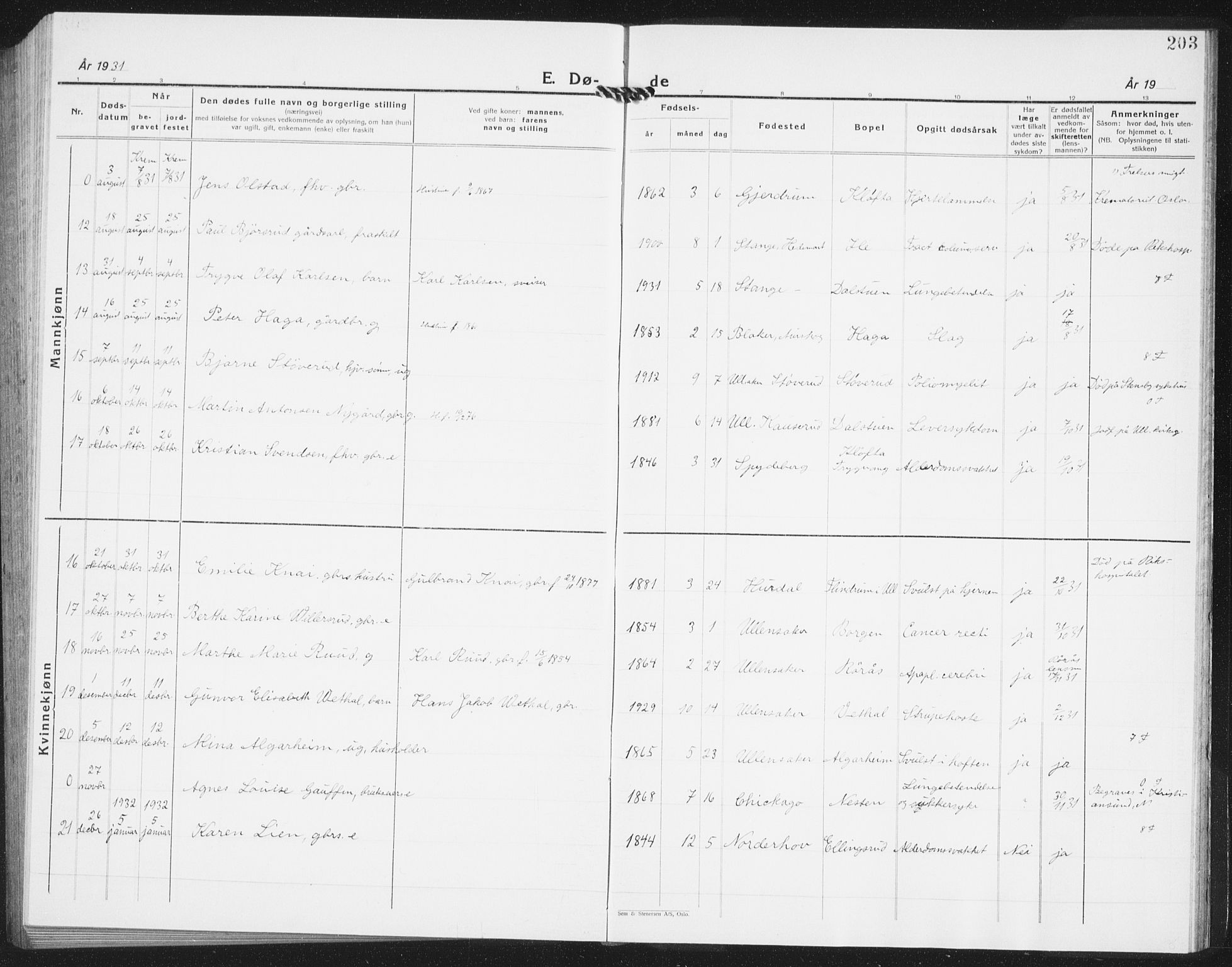 Ullensaker prestekontor Kirkebøker, AV/SAO-A-10236a/G/Ga/L0004: Klokkerbok nr. I 4, 1930-1942, s. 203