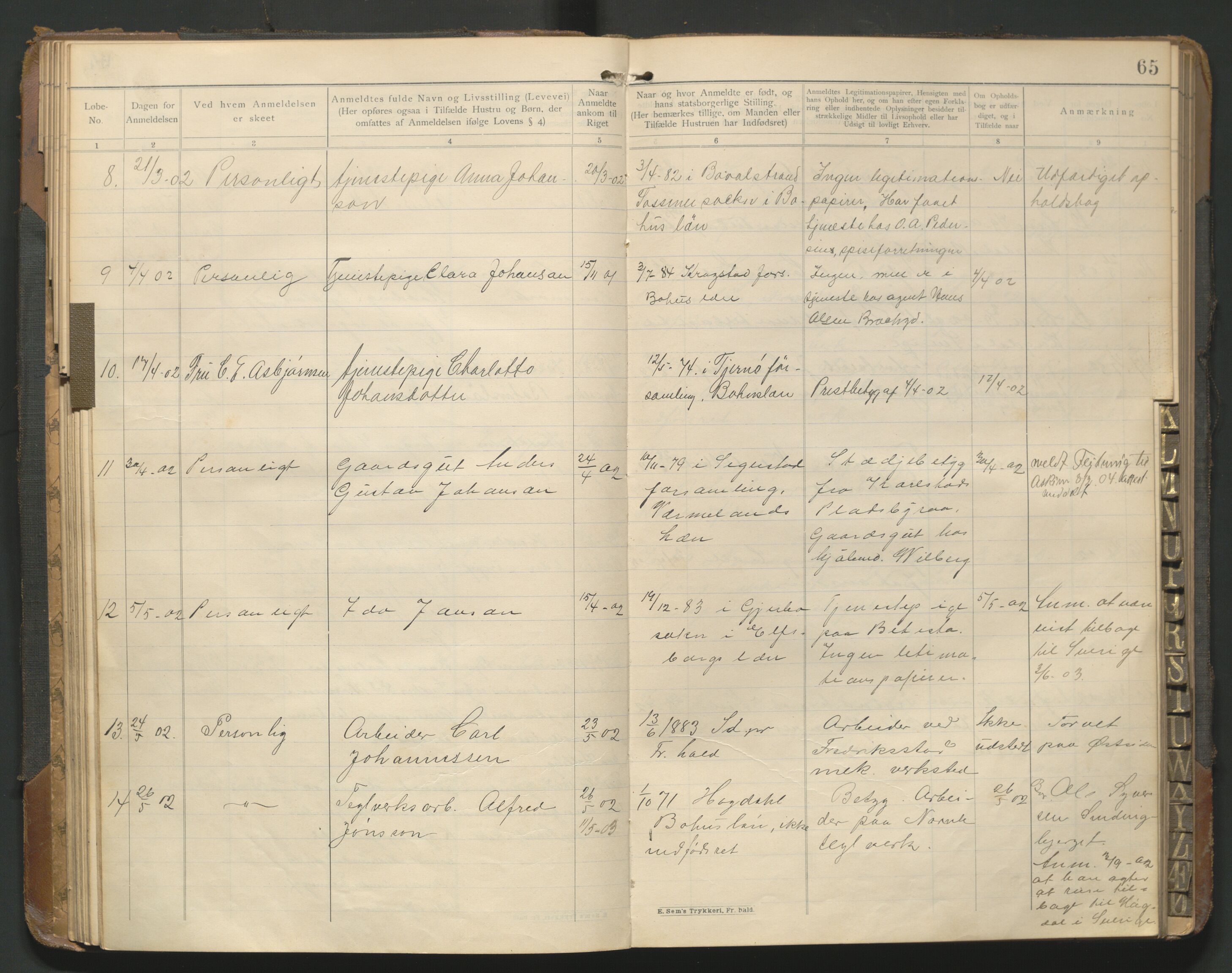 Fredrikstad politikammer, AV/SAO-A-10055/H/Hb/Hba/L0001: Protokoll over fremmede statsborgere, 1901-1916, s. 64b-65a