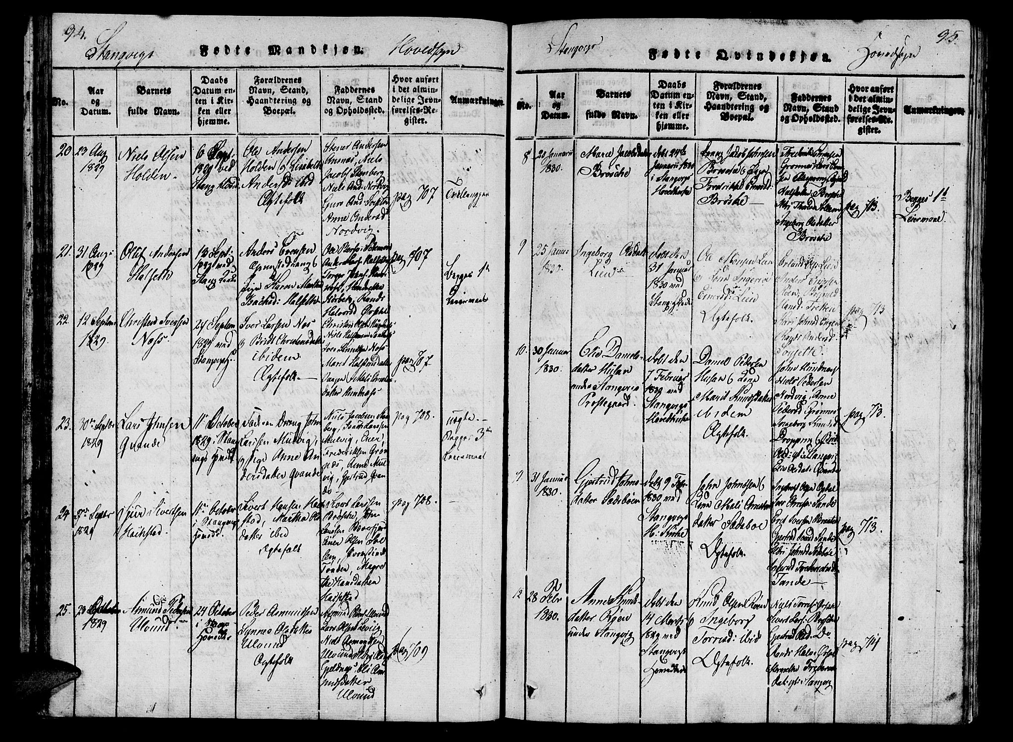 Ministerialprotokoller, klokkerbøker og fødselsregistre - Møre og Romsdal, SAT/A-1454/592/L1023: Ministerialbok nr. 592A02, 1820-1830, s. 94-95