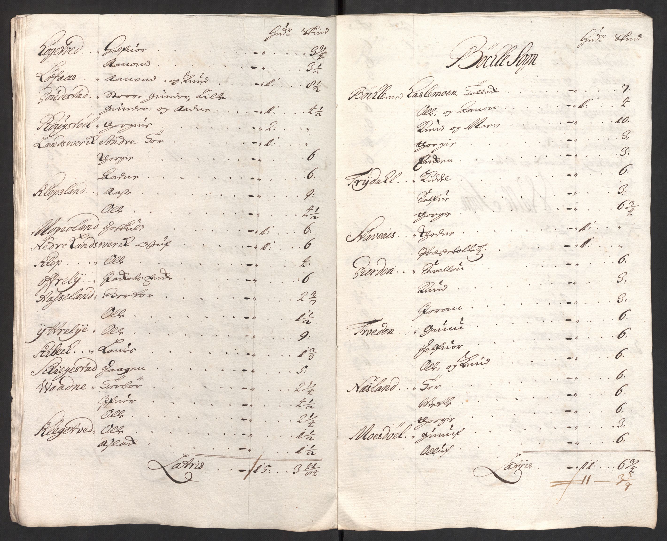 Rentekammeret inntil 1814, Reviderte regnskaper, Fogderegnskap, RA/EA-4092/R40/L2447: Fogderegnskap Råbyggelag, 1703-1705, s. 94