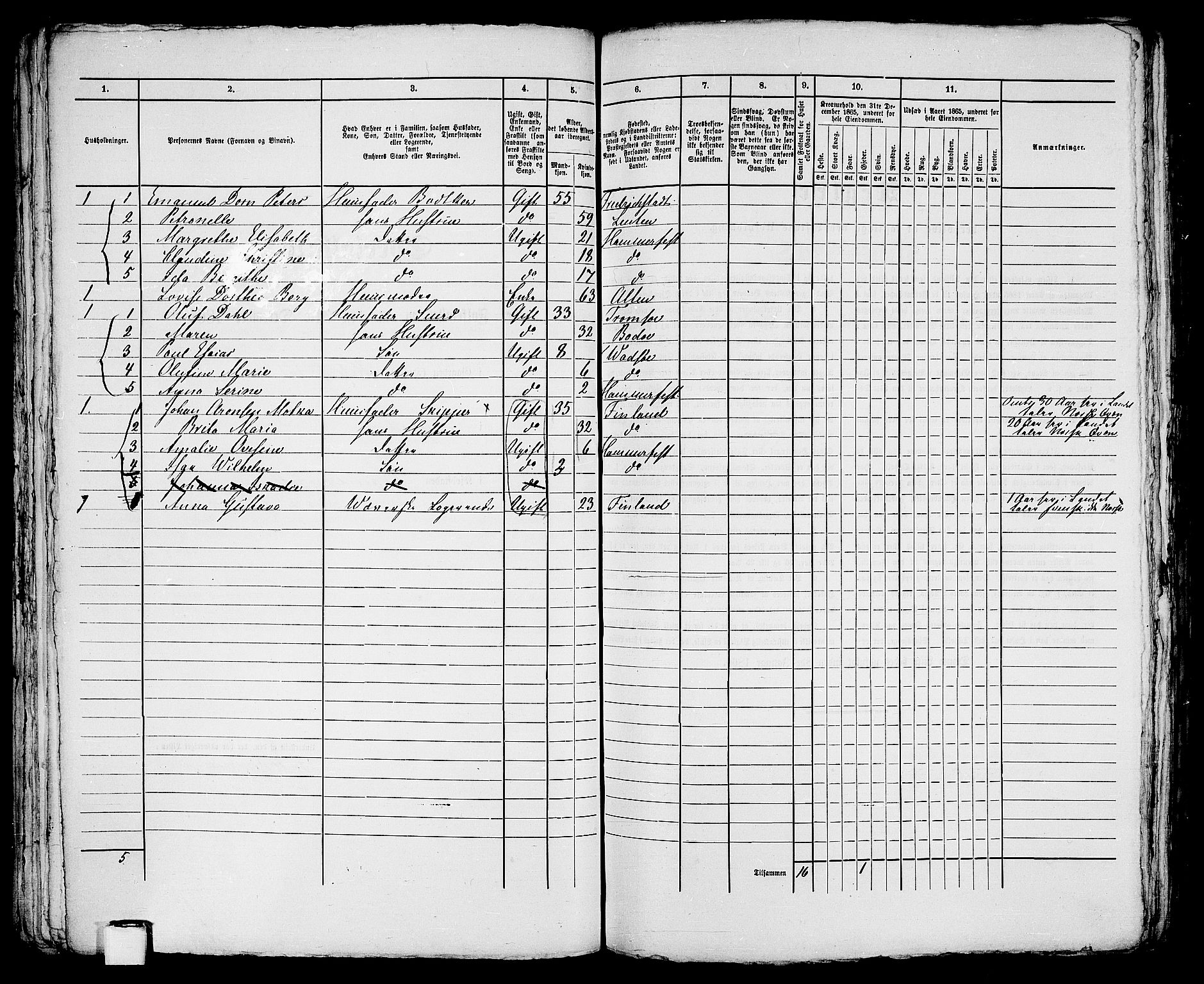 RA, Folketelling 1865 for 2001B Hammerfest prestegjeld, Hammerfest kjøpstad, 1865, s. 124