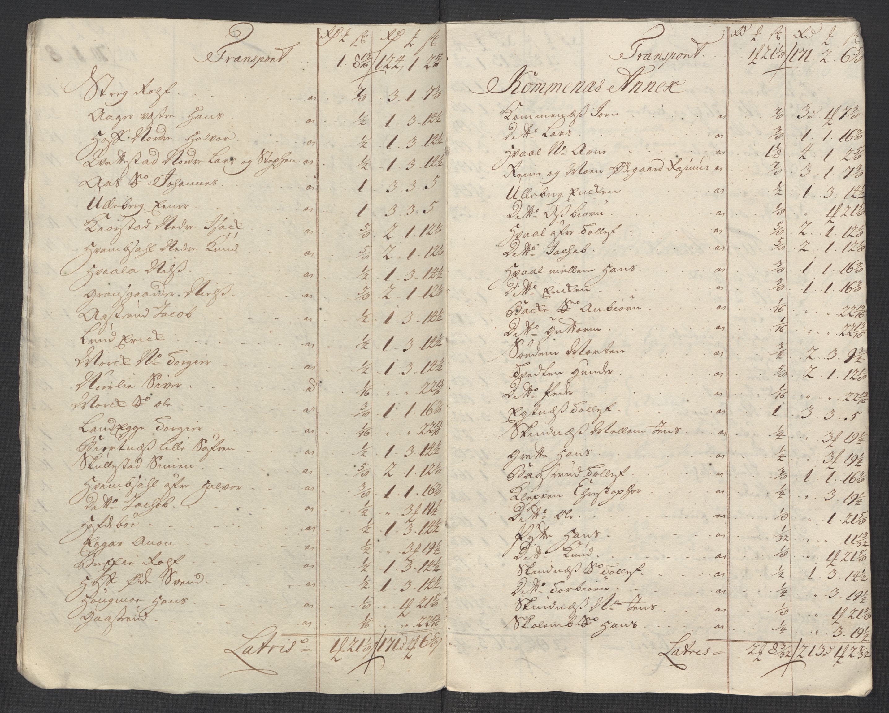 Rentekammeret inntil 1814, Reviderte regnskaper, Fogderegnskap, AV/RA-EA-4092/R24/L1588: Fogderegnskap Numedal og Sandsvær, 1713, s. 220