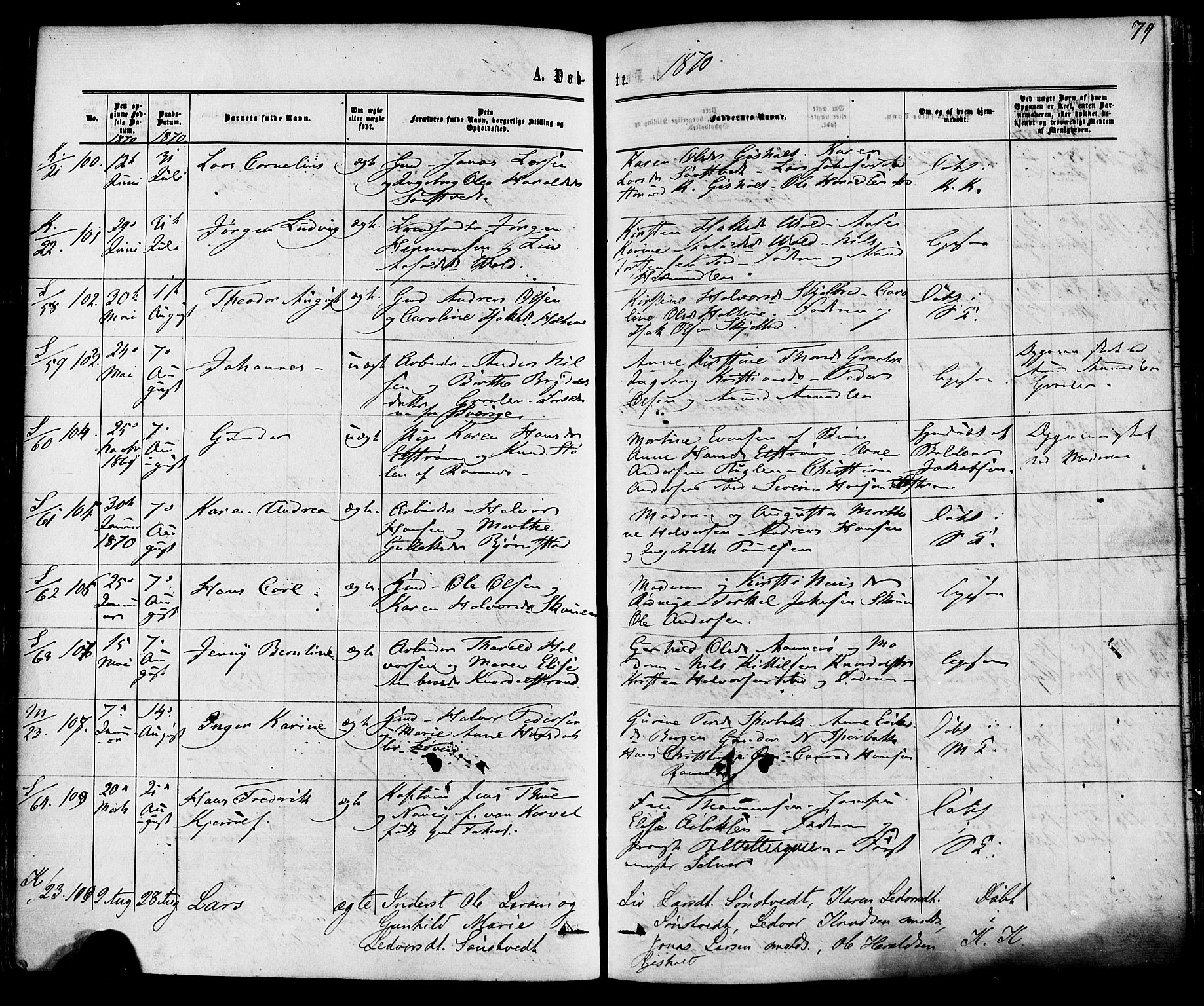 Solum kirkebøker, AV/SAKO-A-306/F/Fa/L0008: Ministerialbok nr. I 8, 1865-1876, s. 79