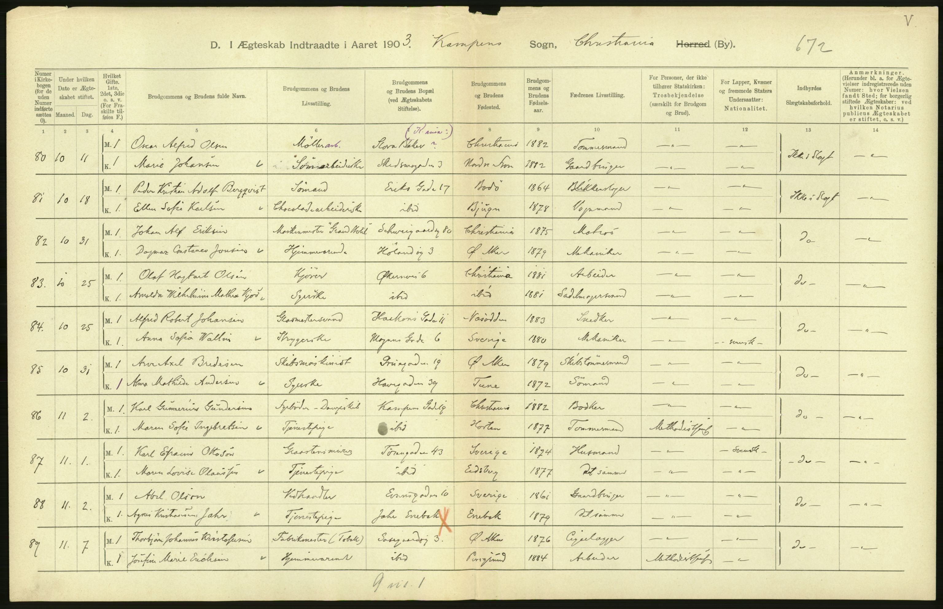 Statistisk sentralbyrå, Sosiodemografiske emner, Befolkning, AV/RA-S-2228/D/Df/Dfa/Dfaa/L0004: Kristiania: Gifte, døde, 1903, s. 466