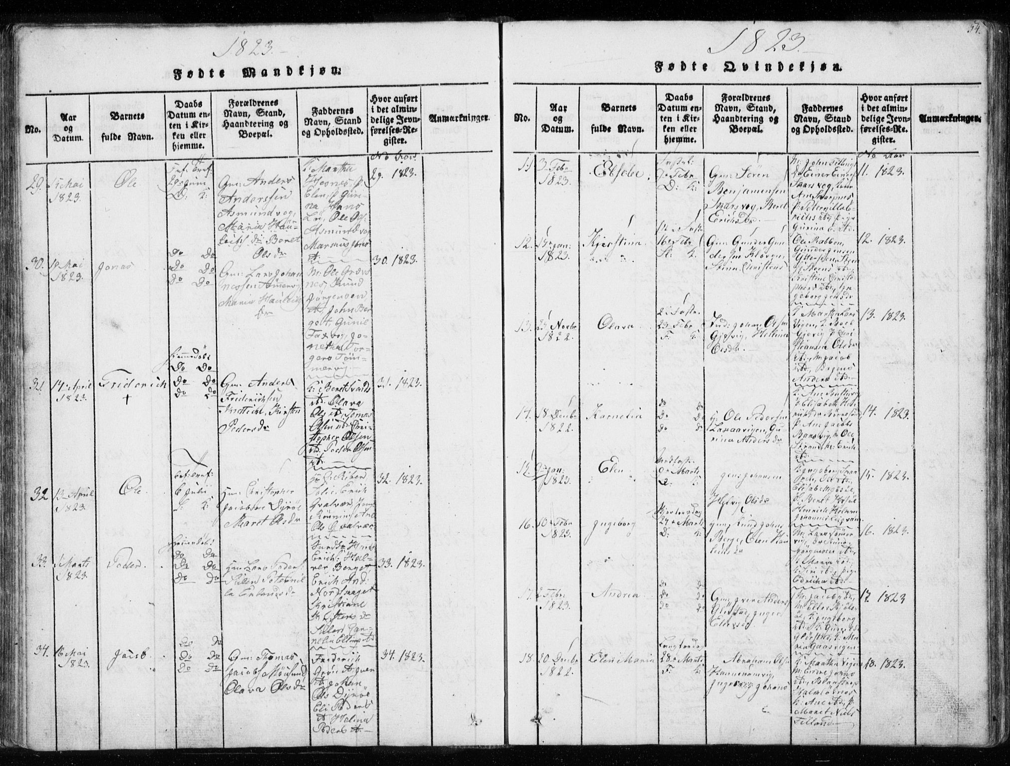Ministerialprotokoller, klokkerbøker og fødselsregistre - Sør-Trøndelag, SAT/A-1456/634/L0527: Ministerialbok nr. 634A03, 1818-1826, s. 54