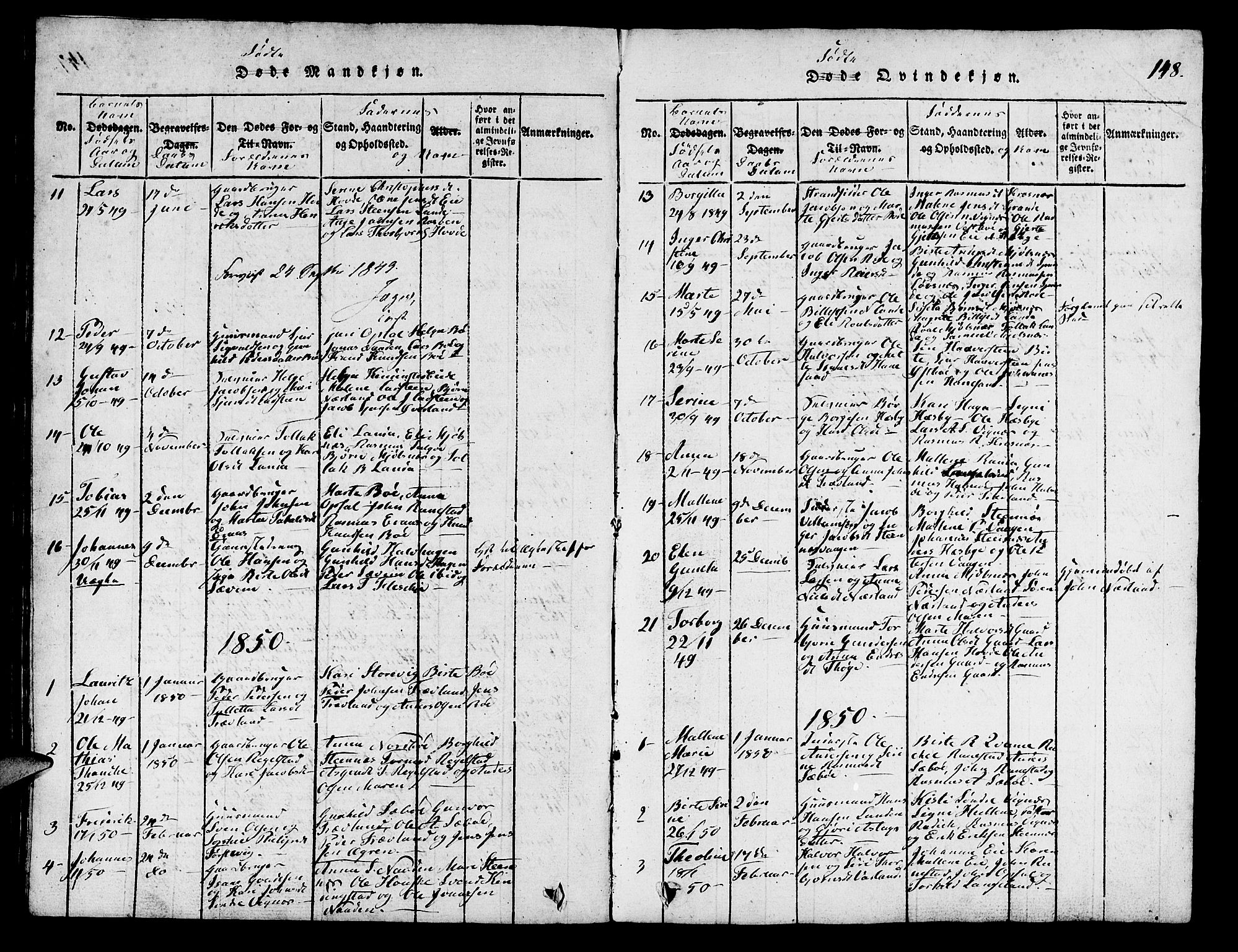 Finnøy sokneprestkontor, SAST/A-101825/H/Ha/Hab/L0001: Klokkerbok nr. B 1, 1816-1856, s. 148