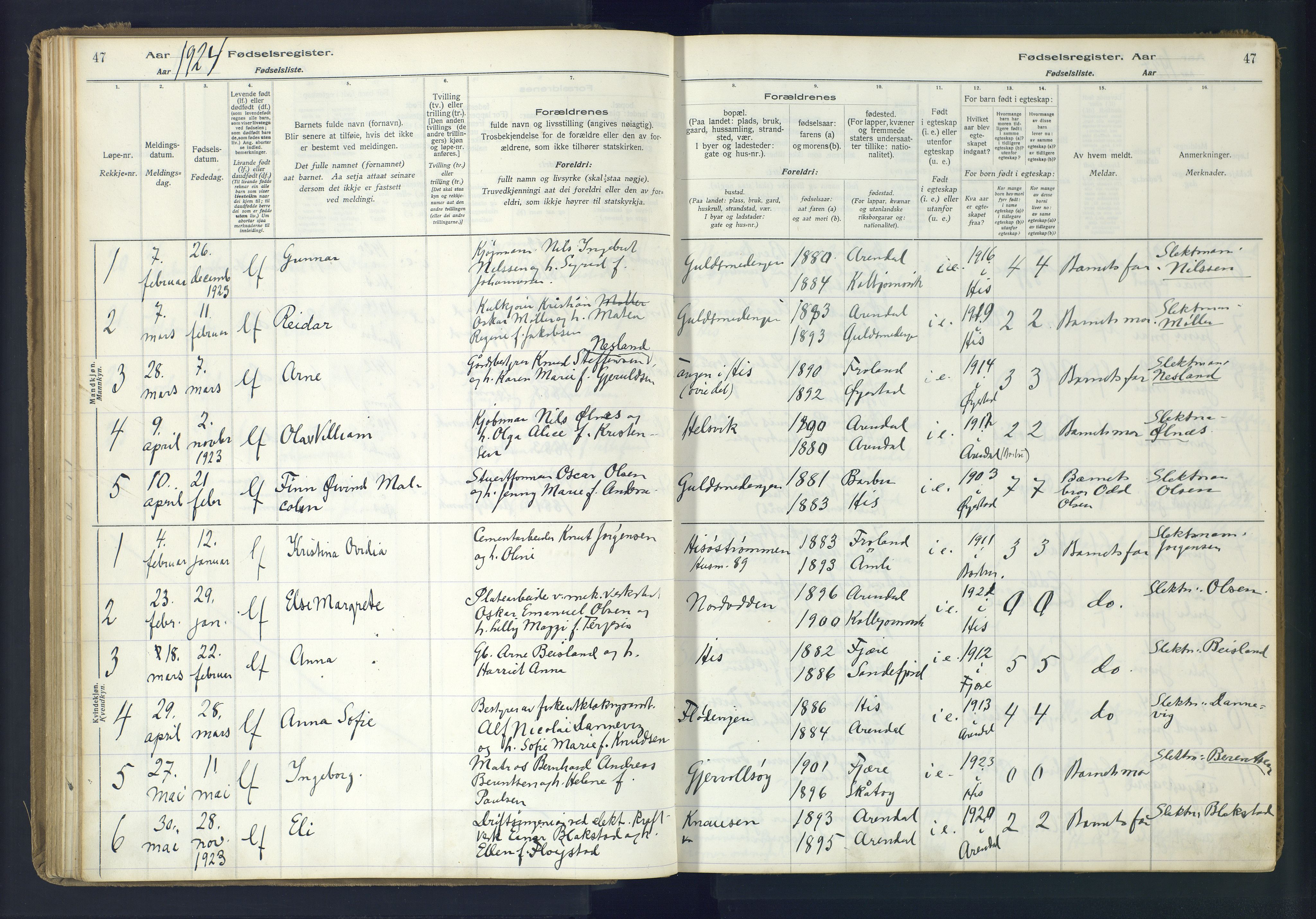 Hisøy sokneprestkontor, SAK/1111-0020/J/Ja/L0001: Fødselsregister nr. A-VI-14, 1916-1951, s. 47