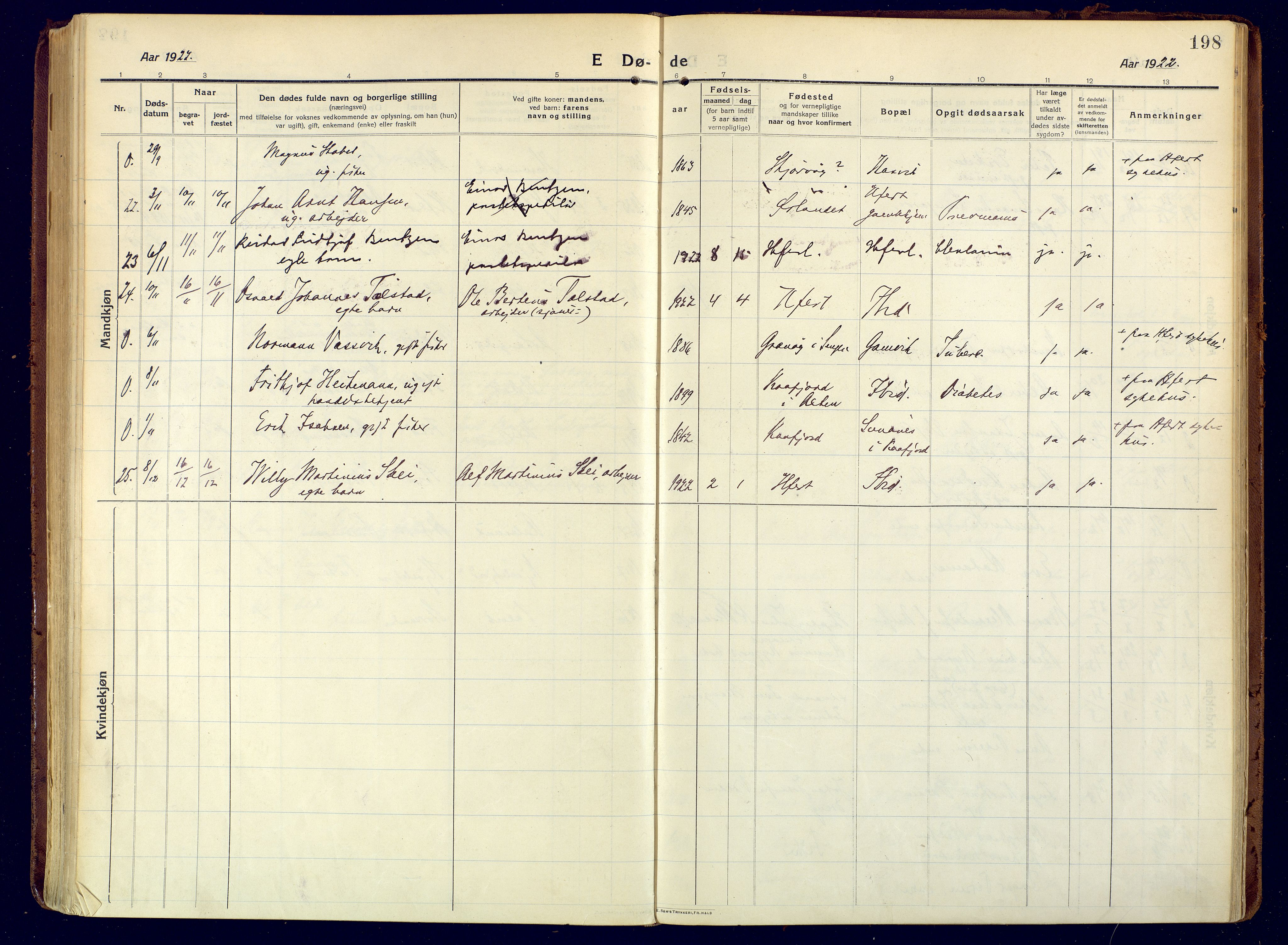 Hammerfest sokneprestkontor, SATØ/S-1347/H/Ha/L0015.kirke: Ministerialbok nr. 15, 1916-1923, s. 198
