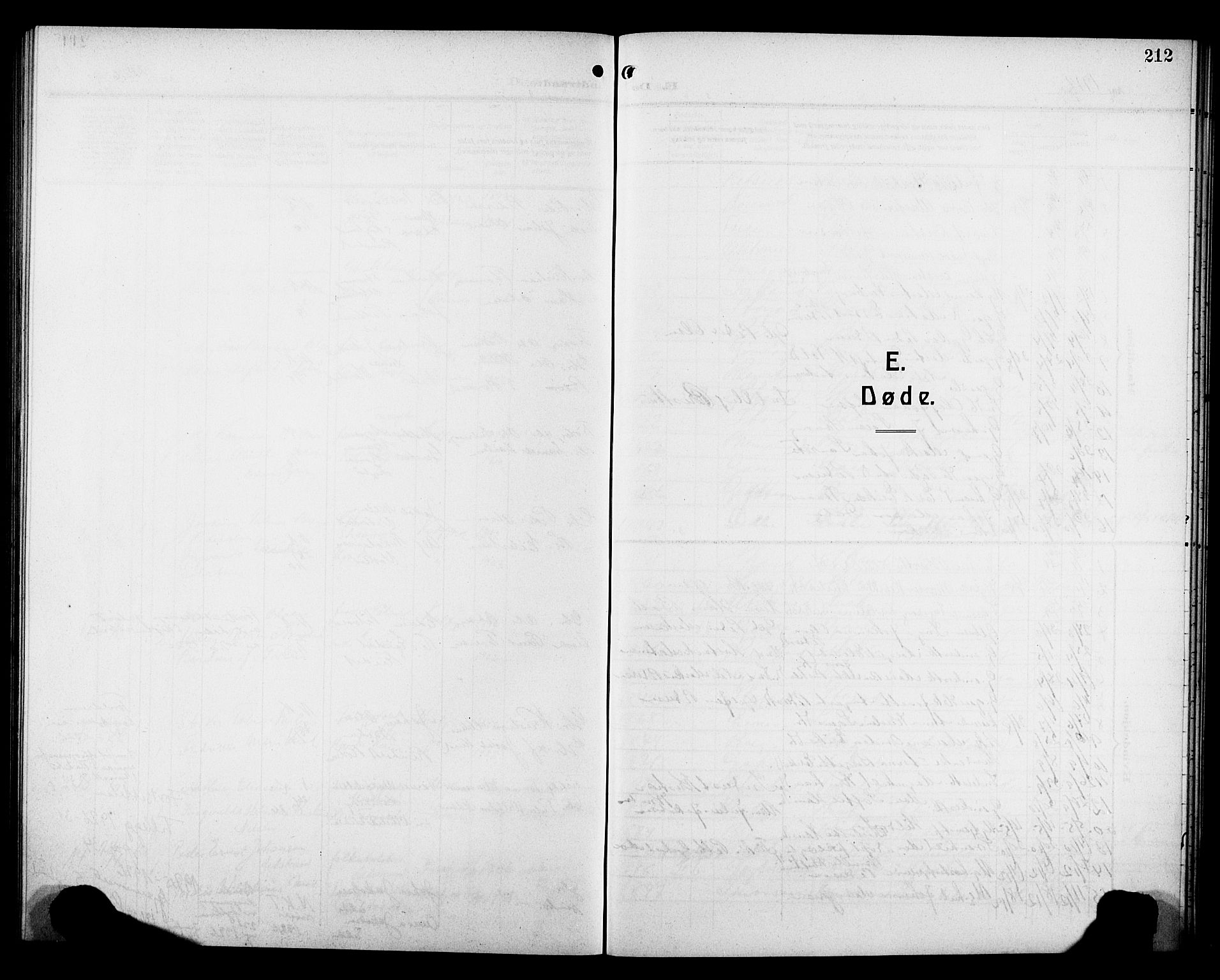 Kvæfjord sokneprestkontor, AV/SATØ-S-1323/G/Ga/Gab/L0006klokker: Klokkerbok nr. 6, 1912-1931, s. 212