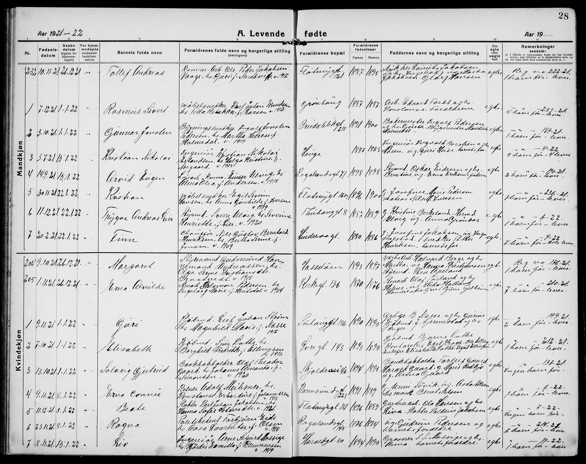 Haugesund sokneprestkontor, AV/SAST-A -101863/H/Ha/Hab/L0011: Klokkerbok nr. B 11, 1921-1934, s. 28