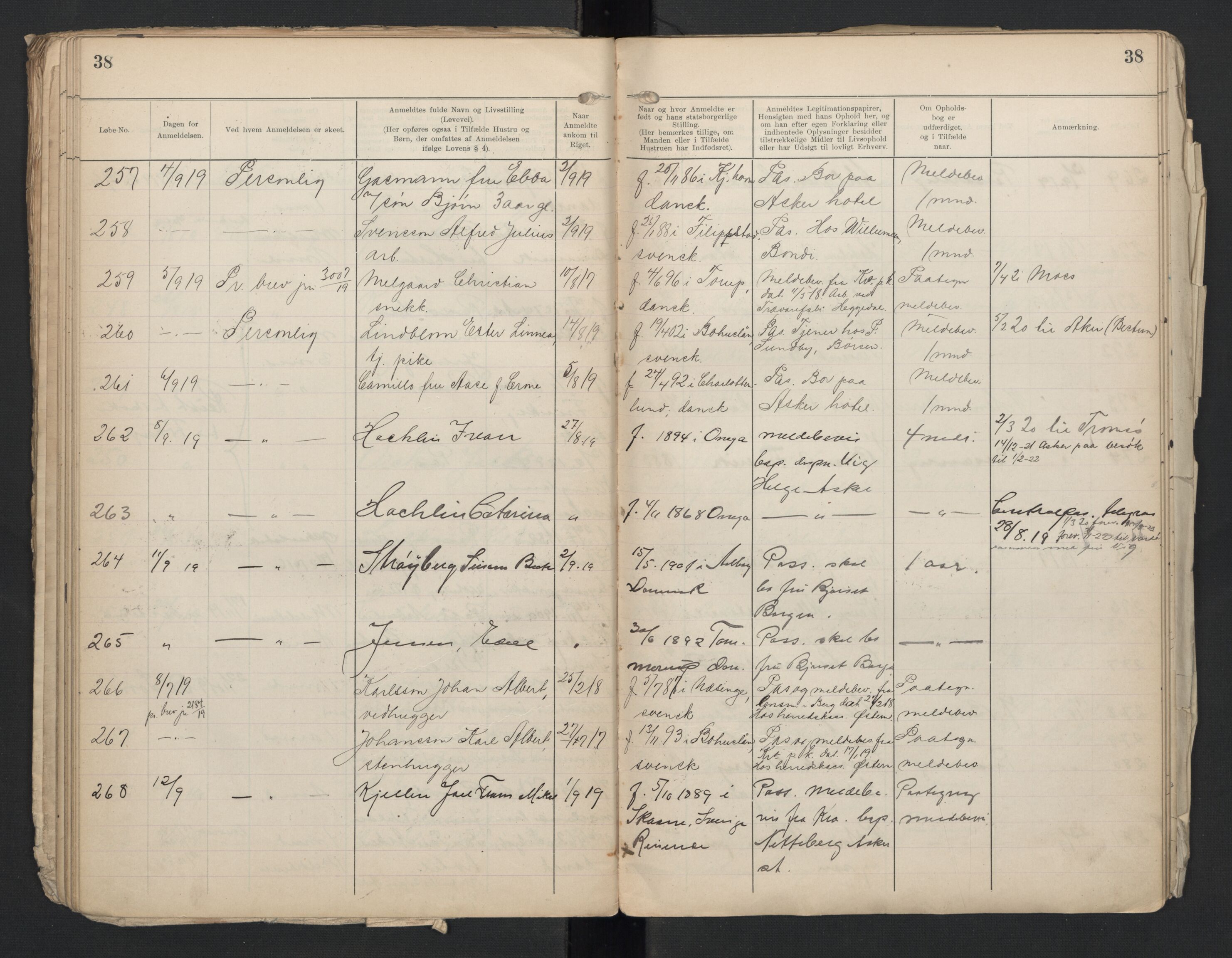 Asker lensmannskontor, AV/SAO-A-10244/I/Ic/L0001: Fremmedbok, 1918-1926, s. 38