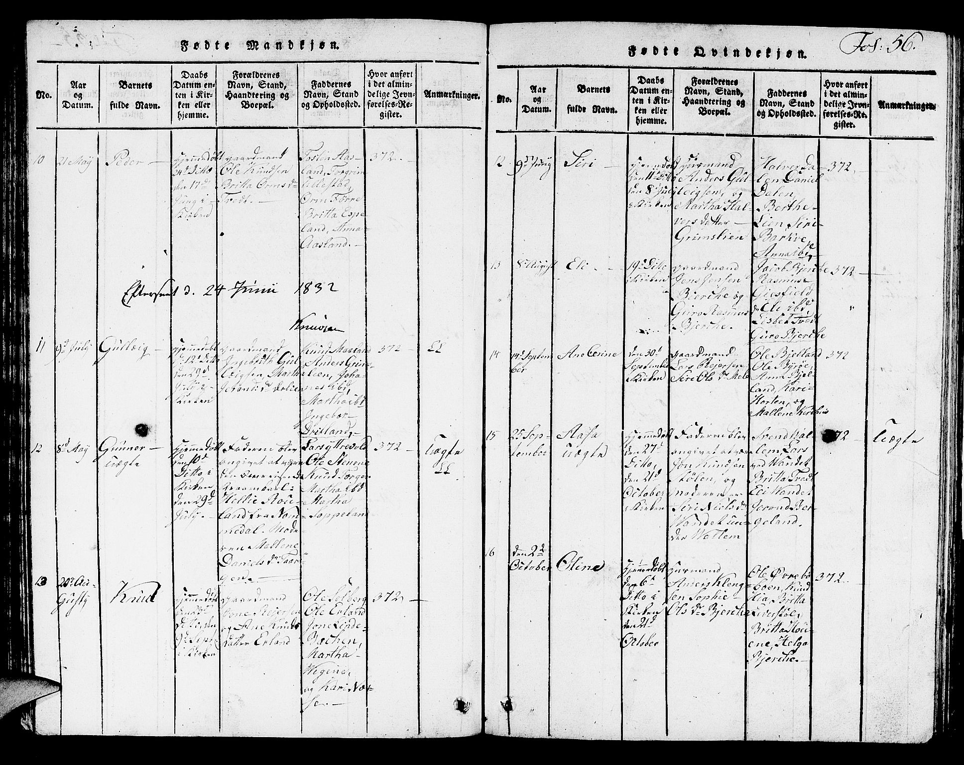 Hjelmeland sokneprestkontor, AV/SAST-A-101843/01/V/L0002: Klokkerbok nr. B 2, 1816-1841, s. 56