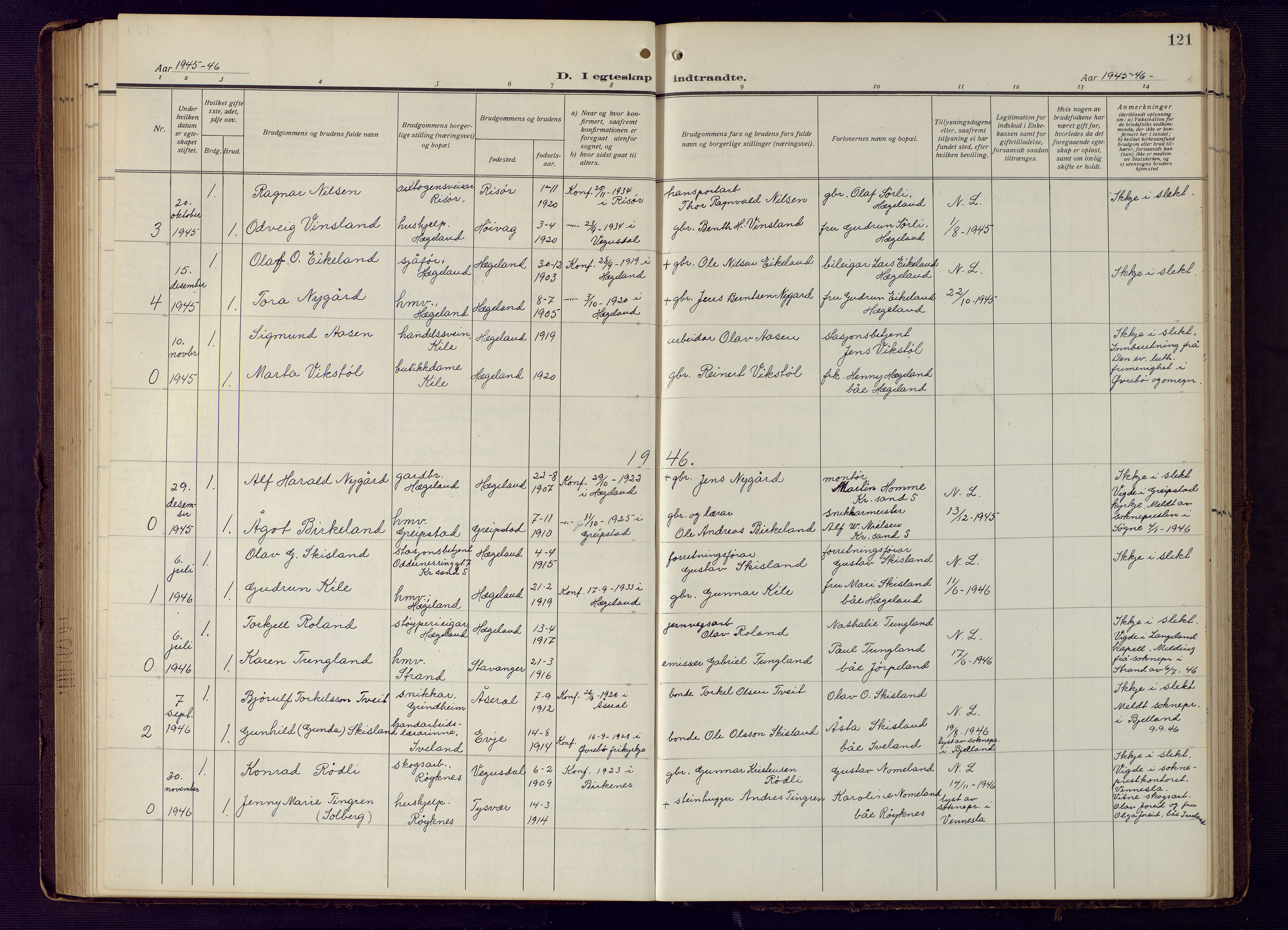 Vennesla sokneprestkontor, SAK/1111-0045/Fb/Fba/L0004: Klokkerbok nr. B 4, 1917-1948, s. 121