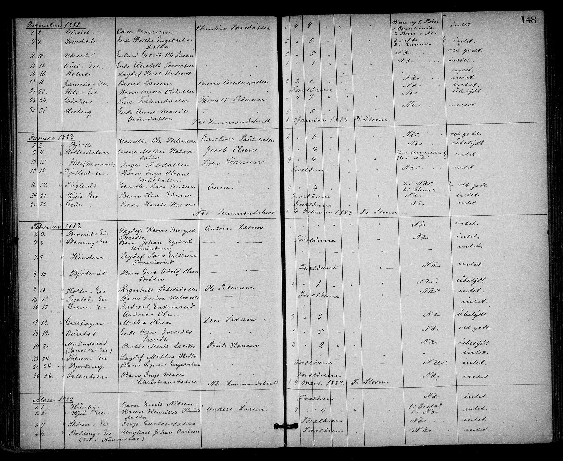 Nes tingrett, AV/SAO-A-10548/H/Ha/Haa/L0001: Dødsfallsprotokoll, 1876-1905, s. 148