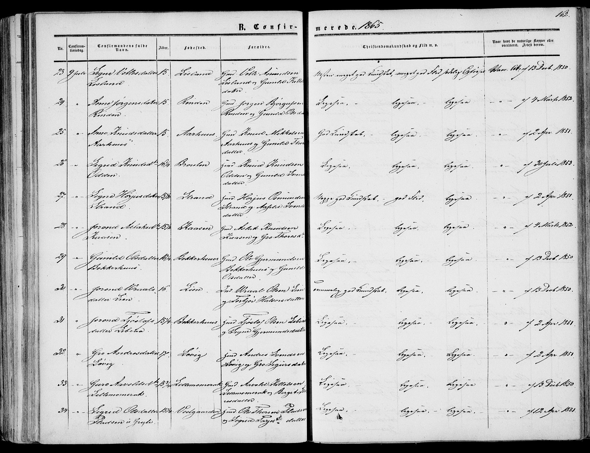 Fyresdal kirkebøker, AV/SAKO-A-263/F/Fa/L0005: Ministerialbok nr. I 5, 1855-1871, s. 162