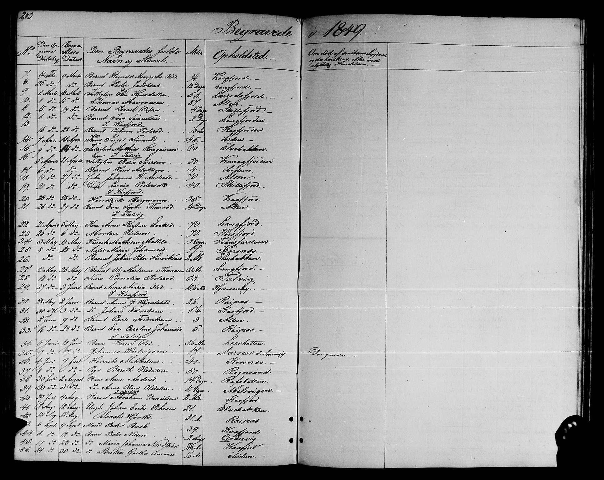 Talvik sokneprestkontor, AV/SATØ-S-1337/H/Hb/L0001klokker: Klokkerbok nr. 1, 1847-1863, s. 243