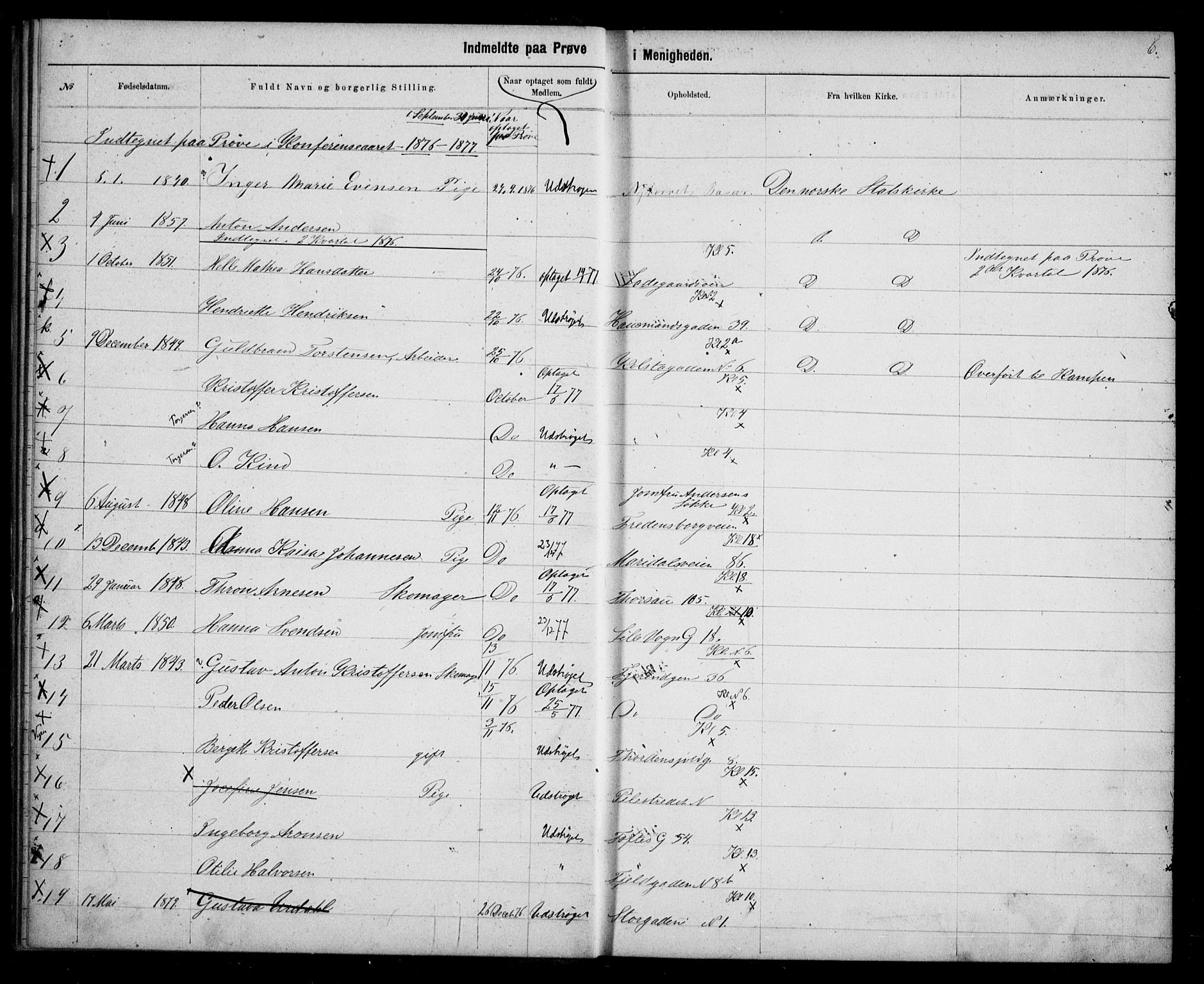Første Metodistkirke Oslo -  menighetsprotokoller, AV/SAO-PAO-0067/F/L0003: Dissenterprotokoll nr. 3, 1872-1877, s. 6