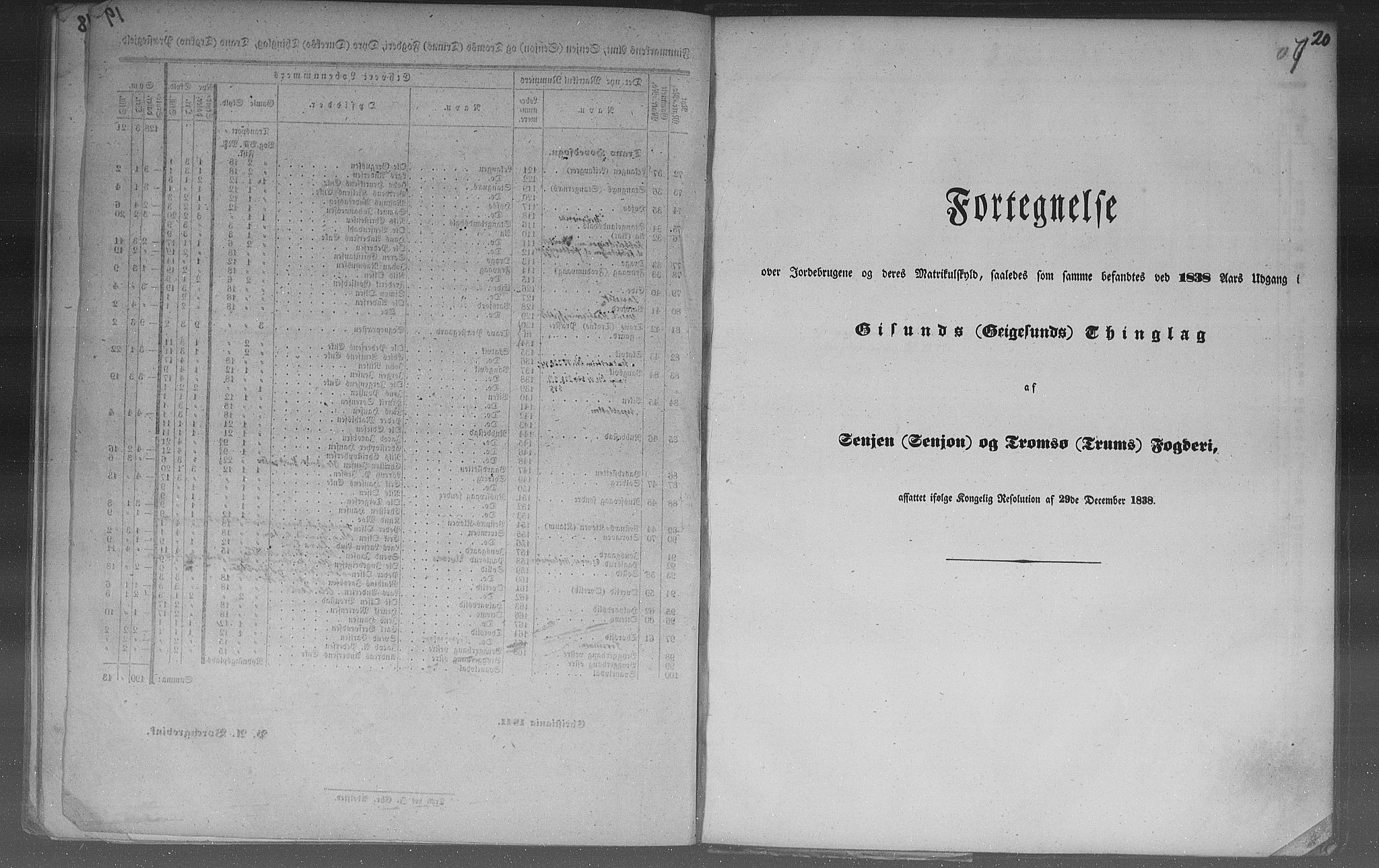 Rygh, AV/RA-PA-0034/F/Fb/L0015/0003: Matrikkelen for 1838 / Matrikkelen for 1838 - Tromsø amt (Troms fylke), 1838, s. 20a