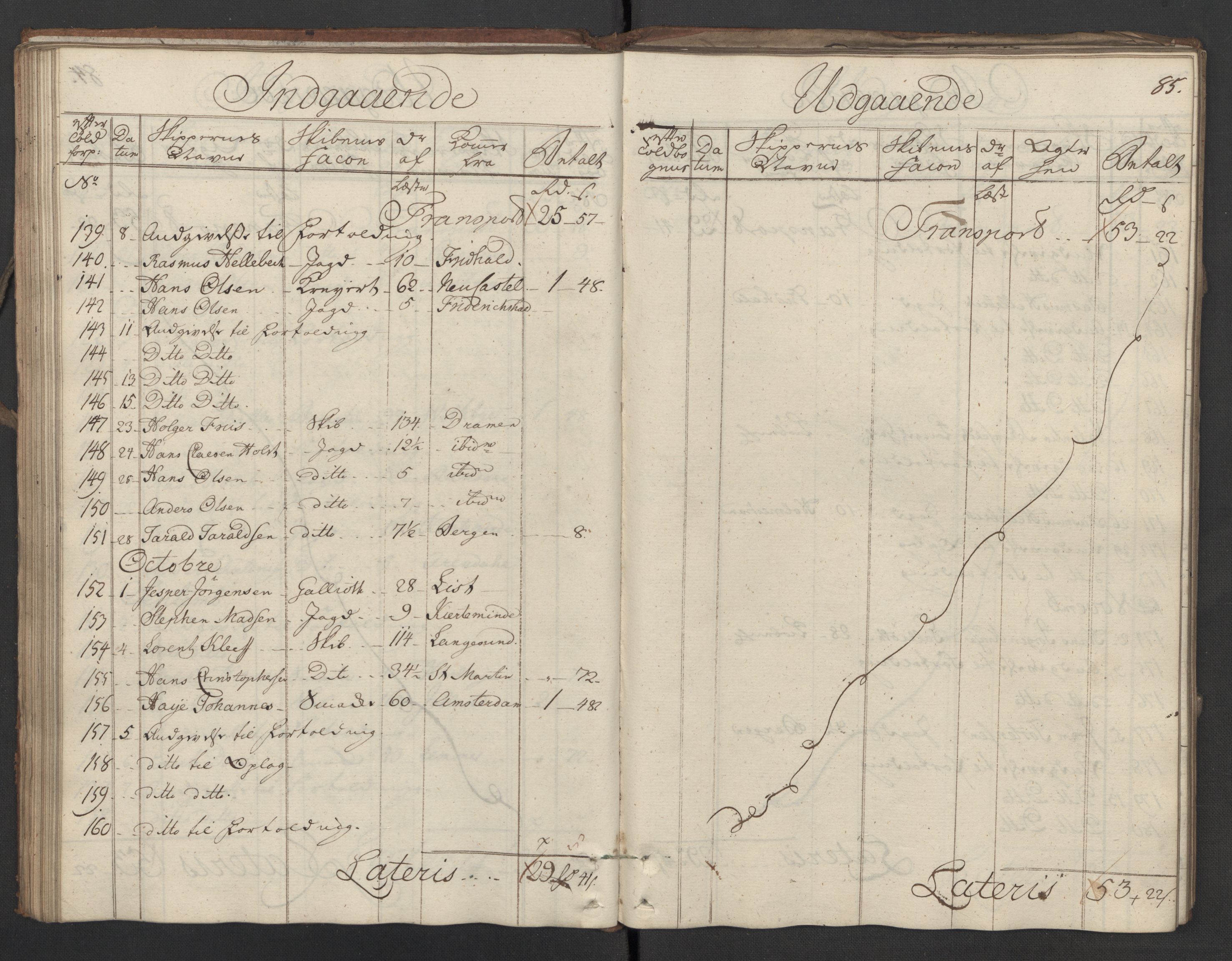 Generaltollkammeret, tollregnskaper, AV/RA-EA-5490/R02/L0023/0001: Tollregnskaper Fredrikstad / Utgående hovedtollbok, 1756, s. 85